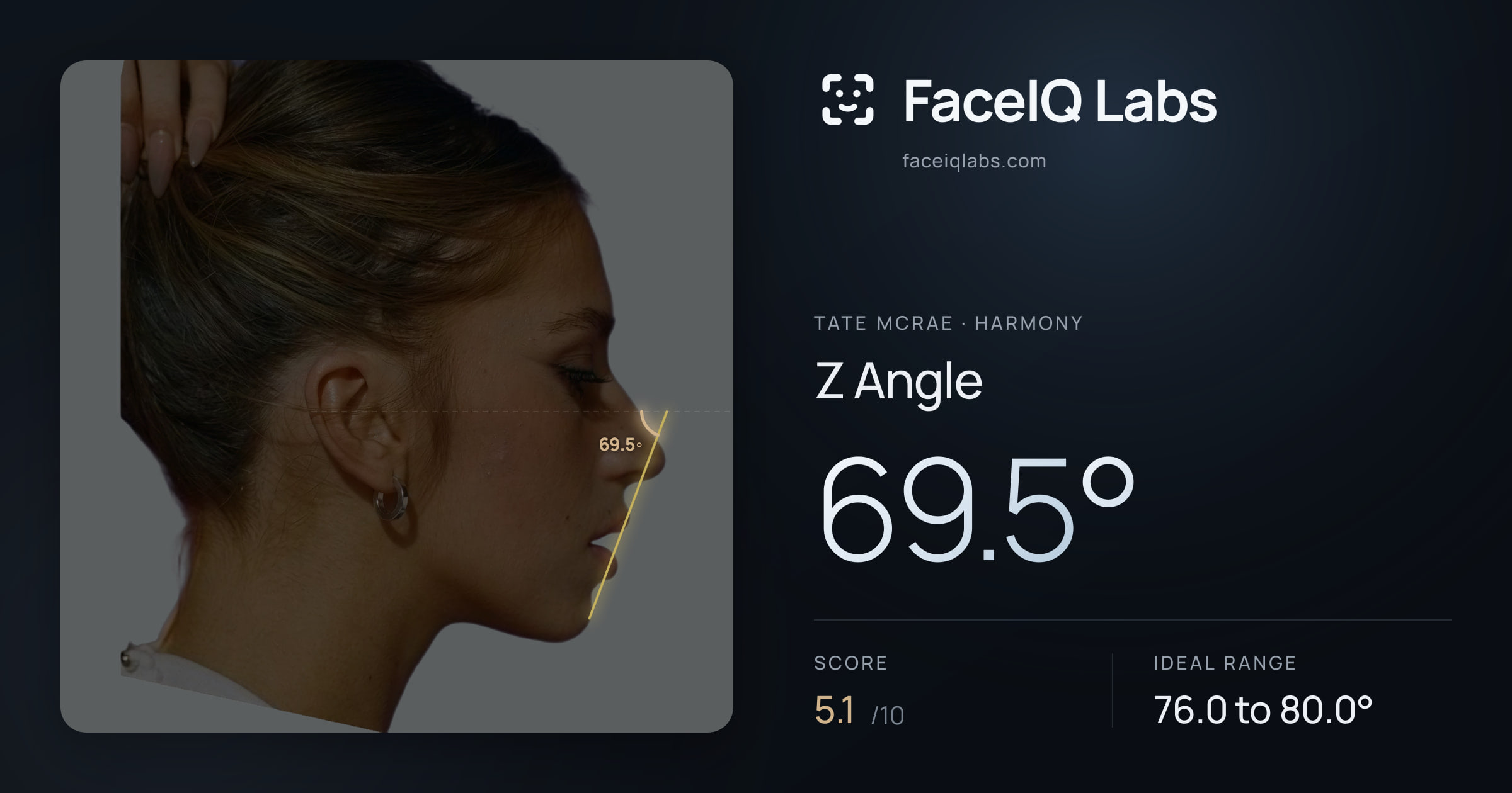 Tate Mcrae Z Angle: 69.5°, drawn on the photo