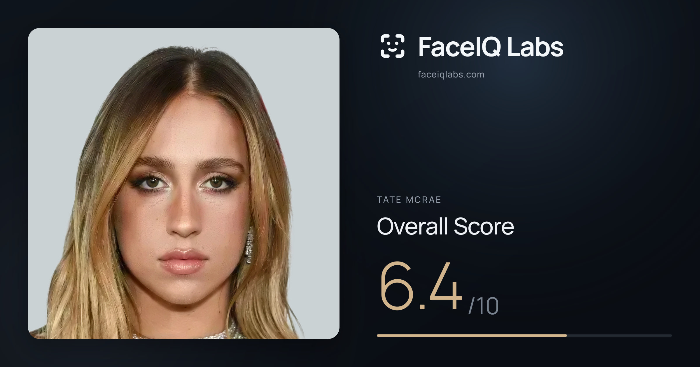 Tate Mcrae face rating: 6.4/10, with each section's score