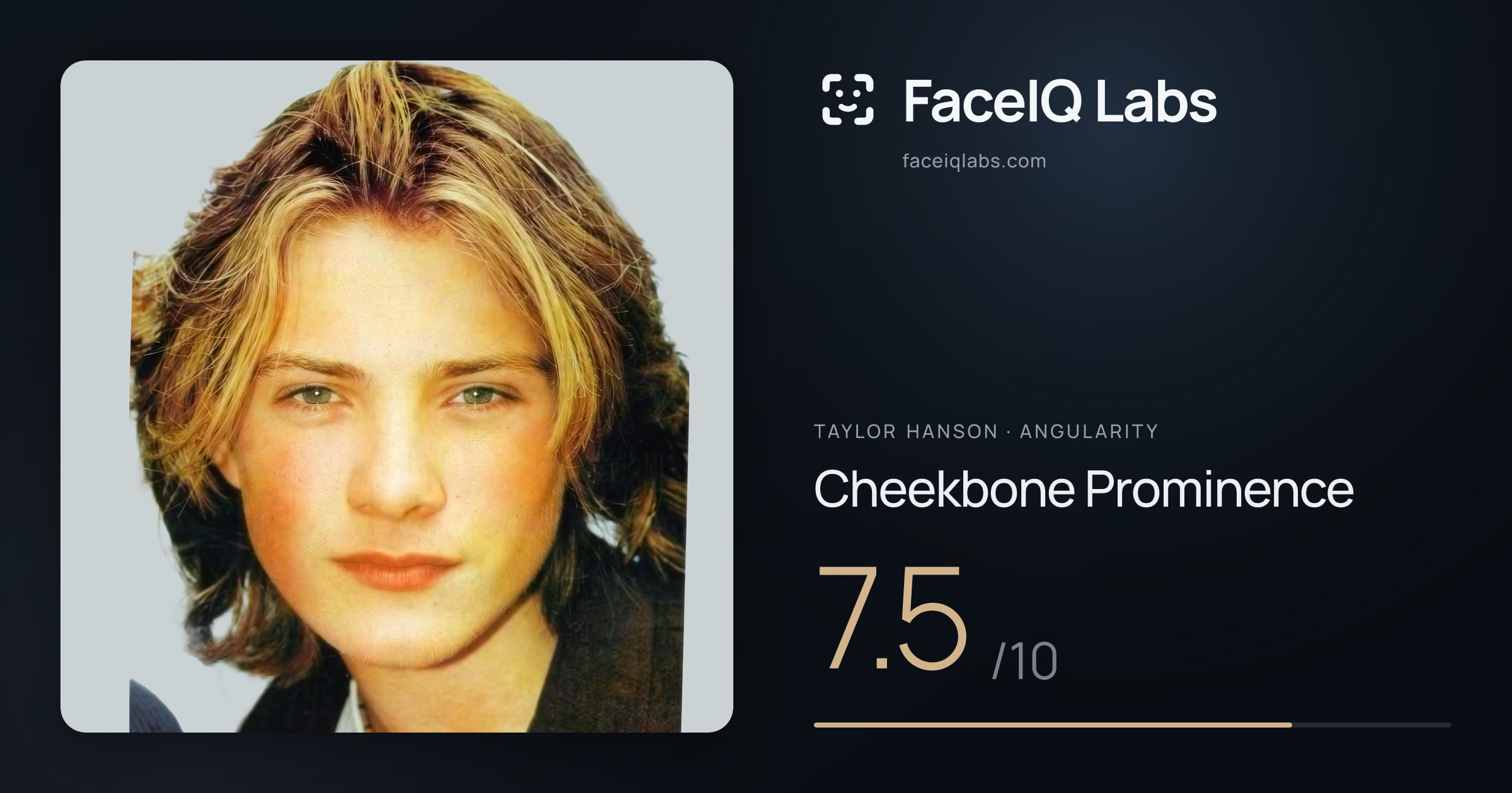 Taylor Hanson Cheekbone Prominence: 7.5/10, drawn on the photo