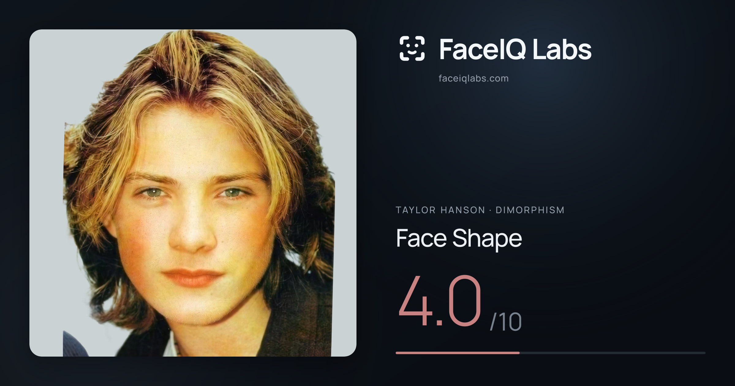 Taylor Hanson Face Shape: 4.0/10, drawn on the photo