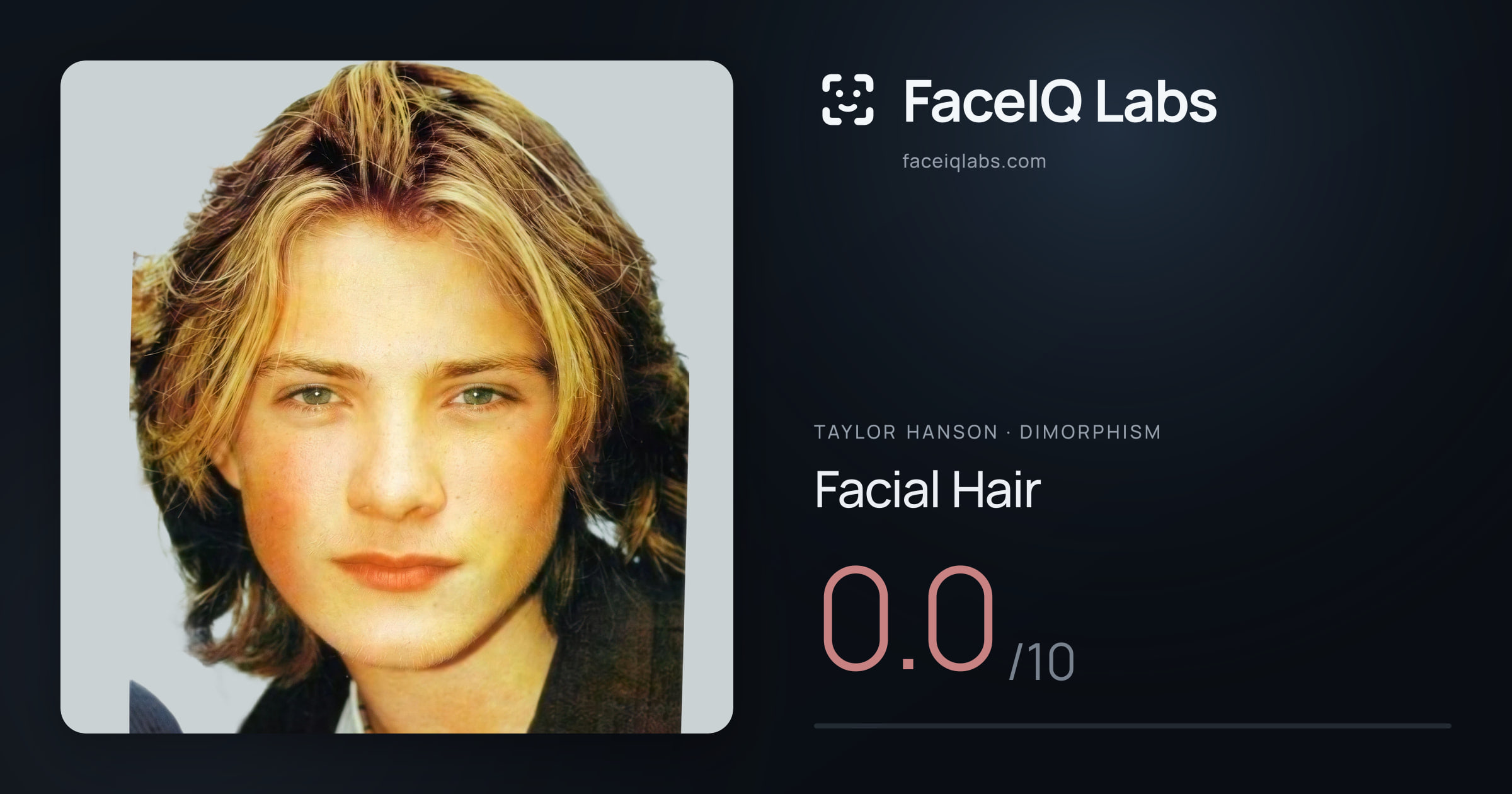 Taylor Hanson Facial Hair: 0.0/10, drawn on the photo