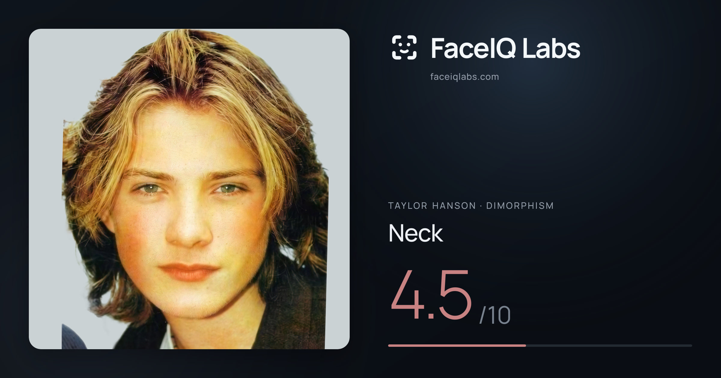 Taylor Hanson Neck: 4.5/10, drawn on the photo