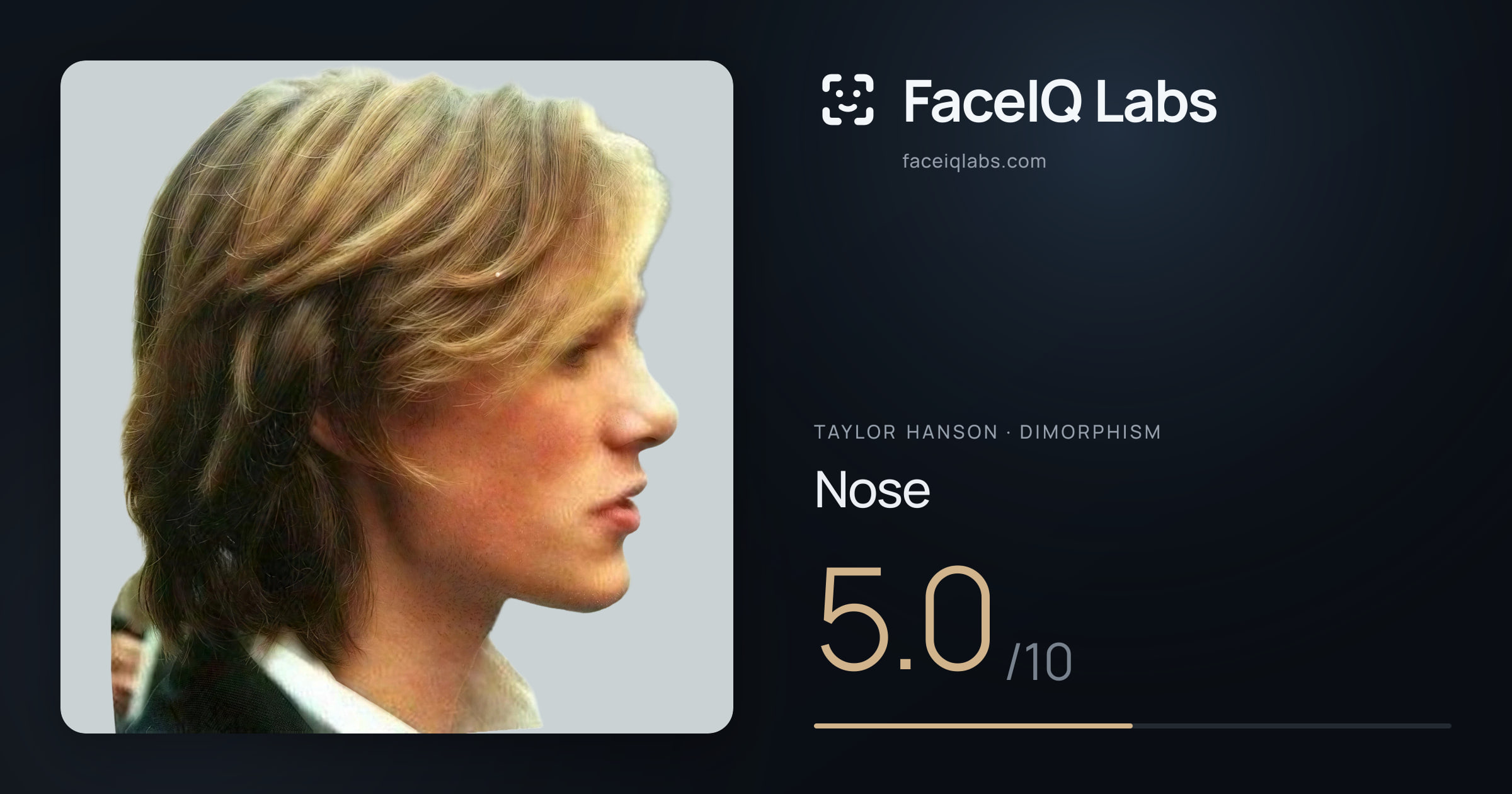 Taylor Hanson Nose: 5.0/10, drawn on the photo