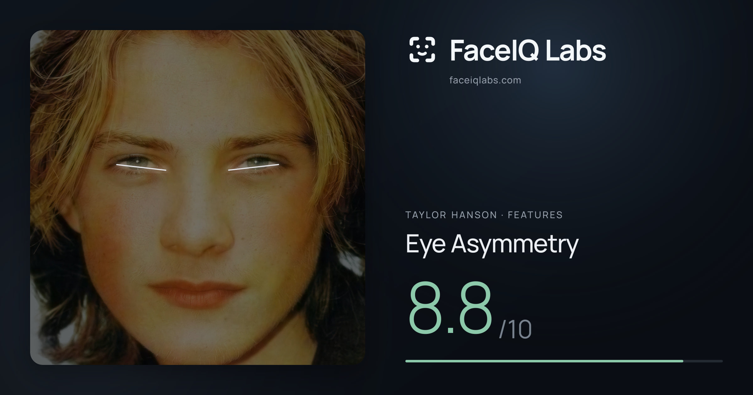 Taylor Hanson Eye Asymmetry: 8.8/10, drawn on the photo