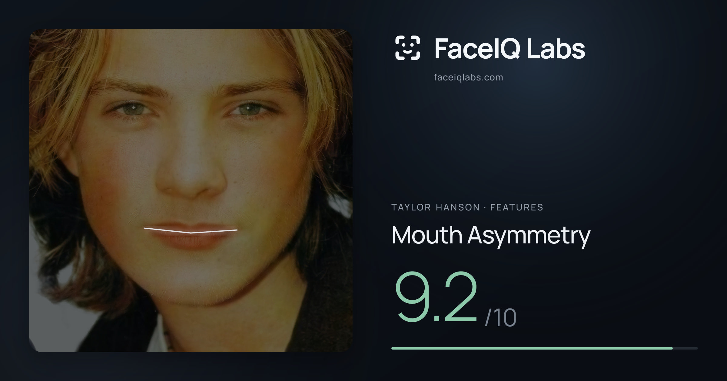 Taylor Hanson Mouth Asymmetry: 9.2/10, drawn on the photo