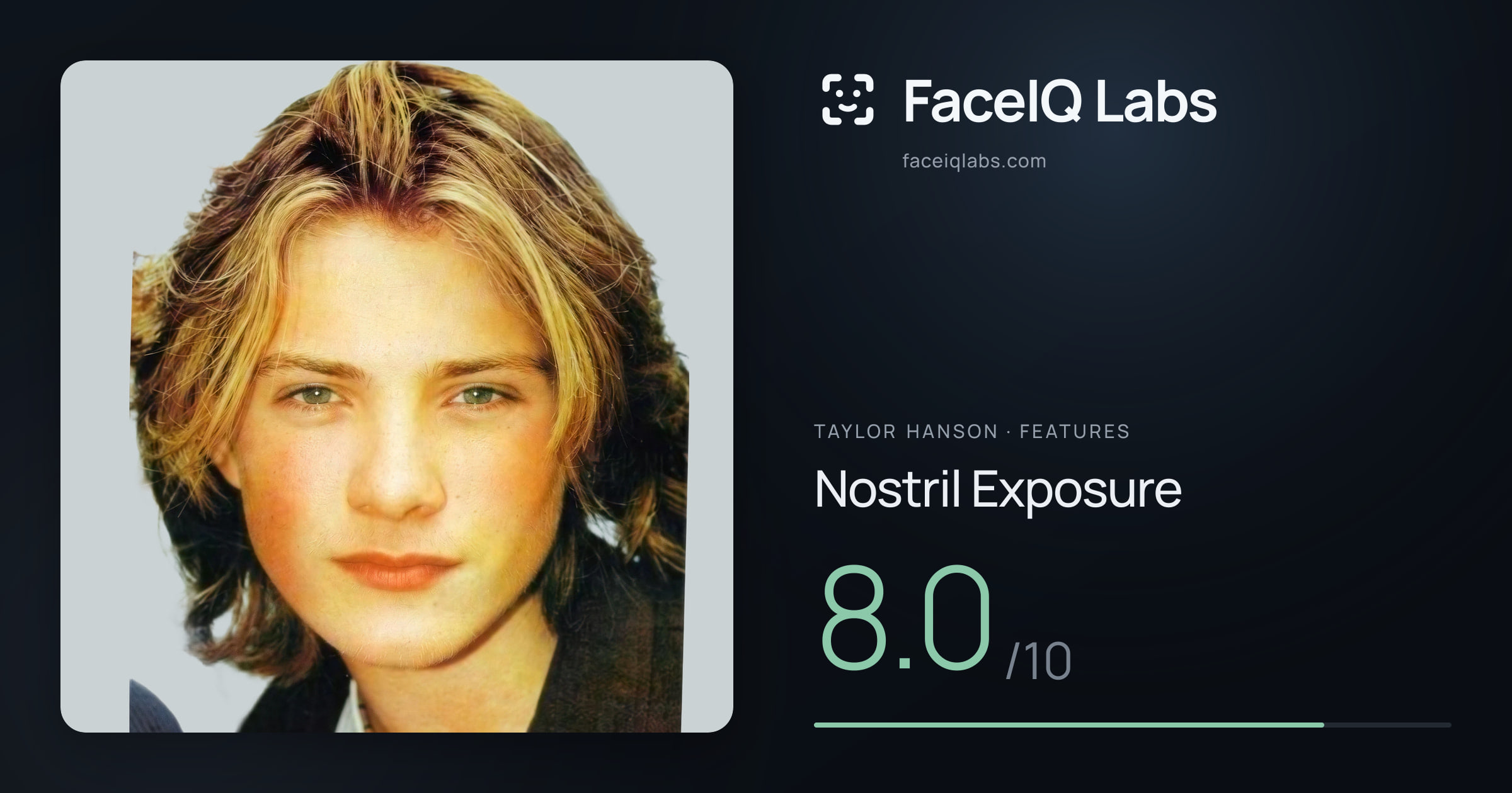 Taylor Hanson Nostril Exposure: 8.0/10, drawn on the photo