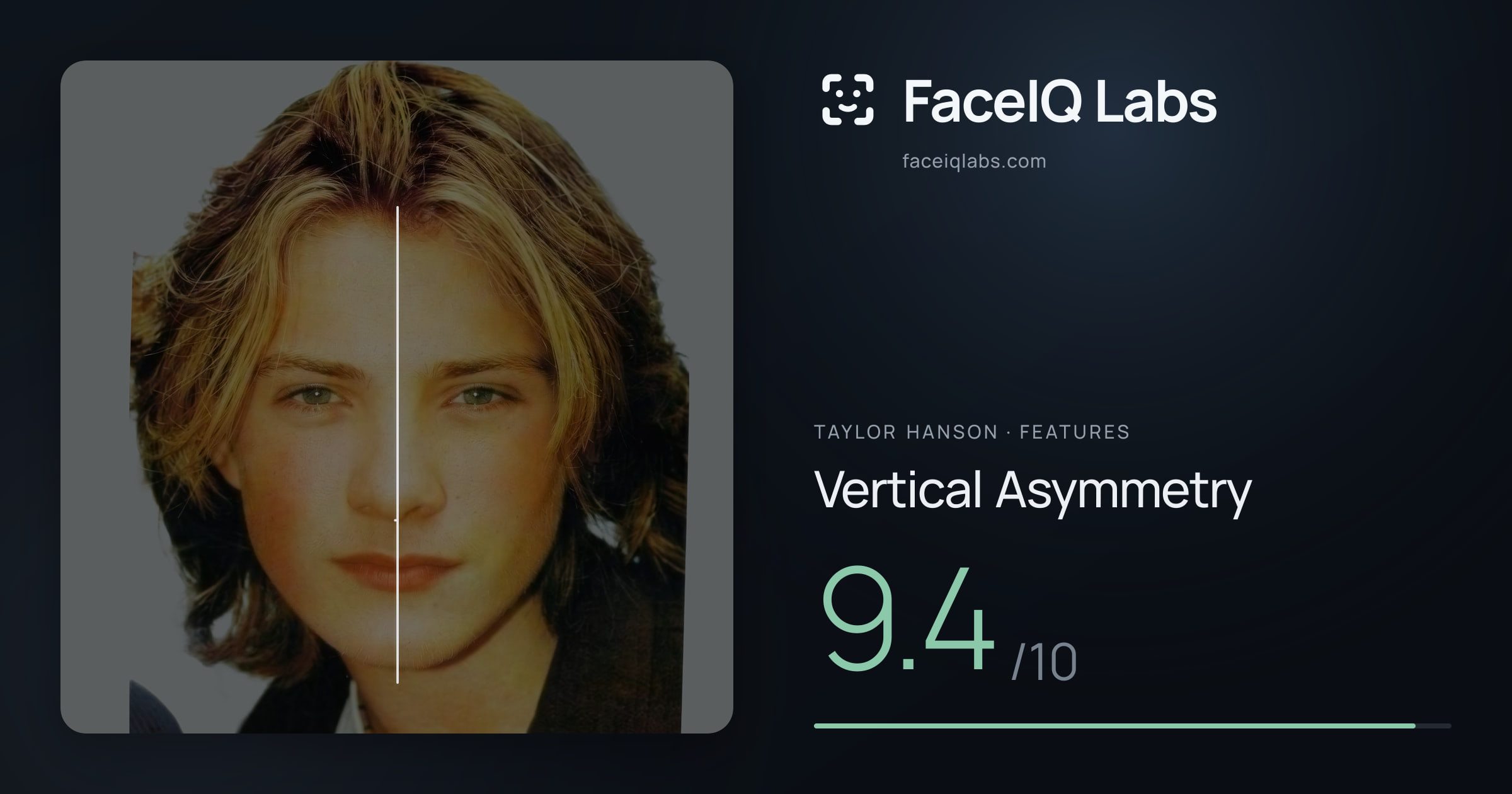 Taylor Hanson Vertical Asymmetry: 9.4/10, drawn on the photo