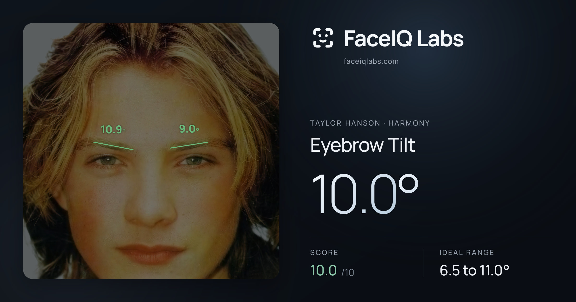 Taylor Hanson Eyebrow Tilt: 10.0°, drawn on the photo