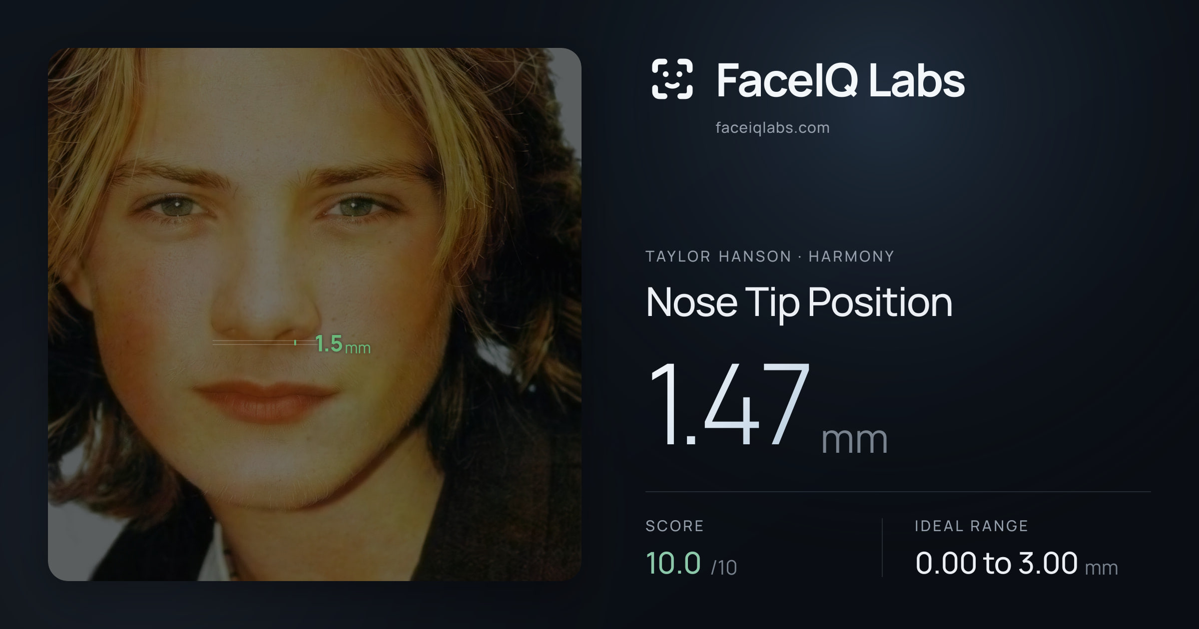 Taylor Hanson Nose Tip Position: 1.47mm, drawn on the photo