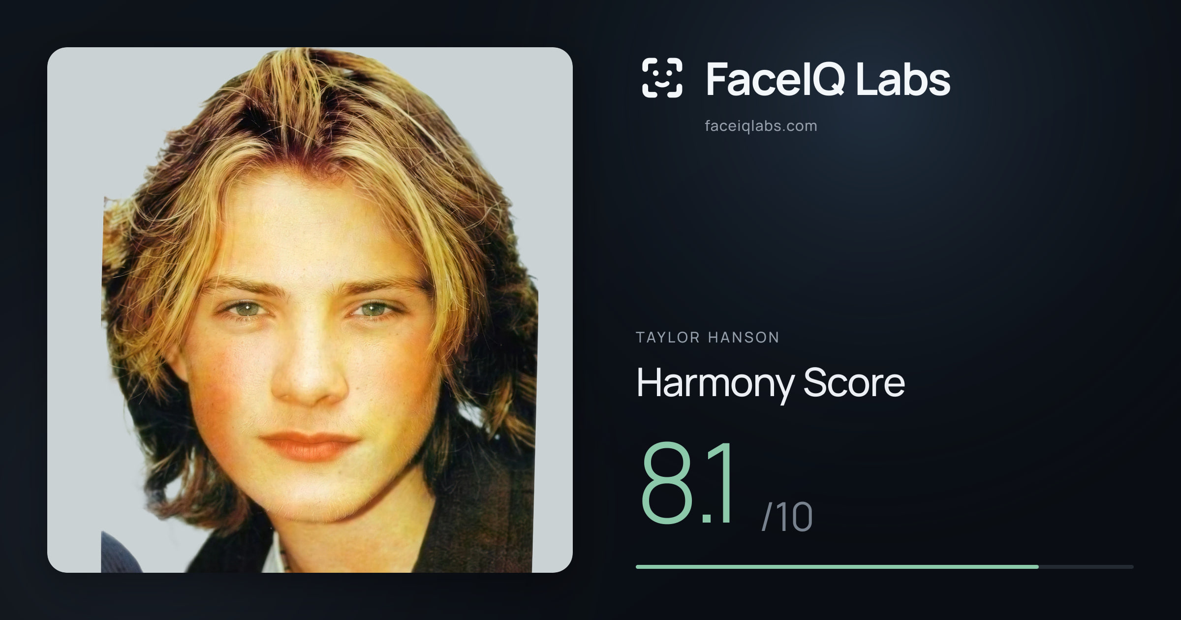 Taylor Hanson Harmony: 8.1/10, with each ratio's score