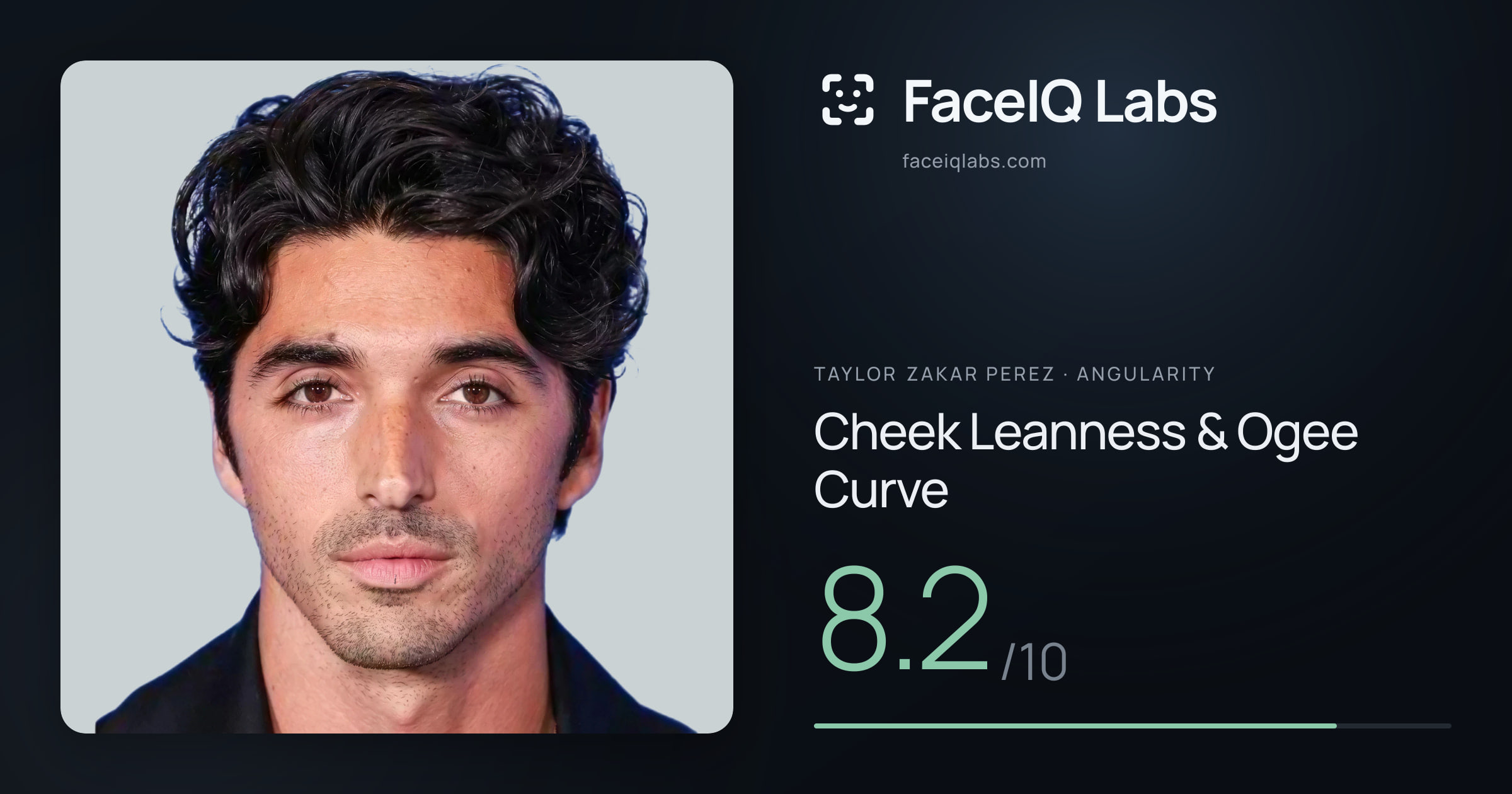 Taylor Zakar Perez Cheek Leanness & Ogee Curve: 8.2/10, drawn on the photo