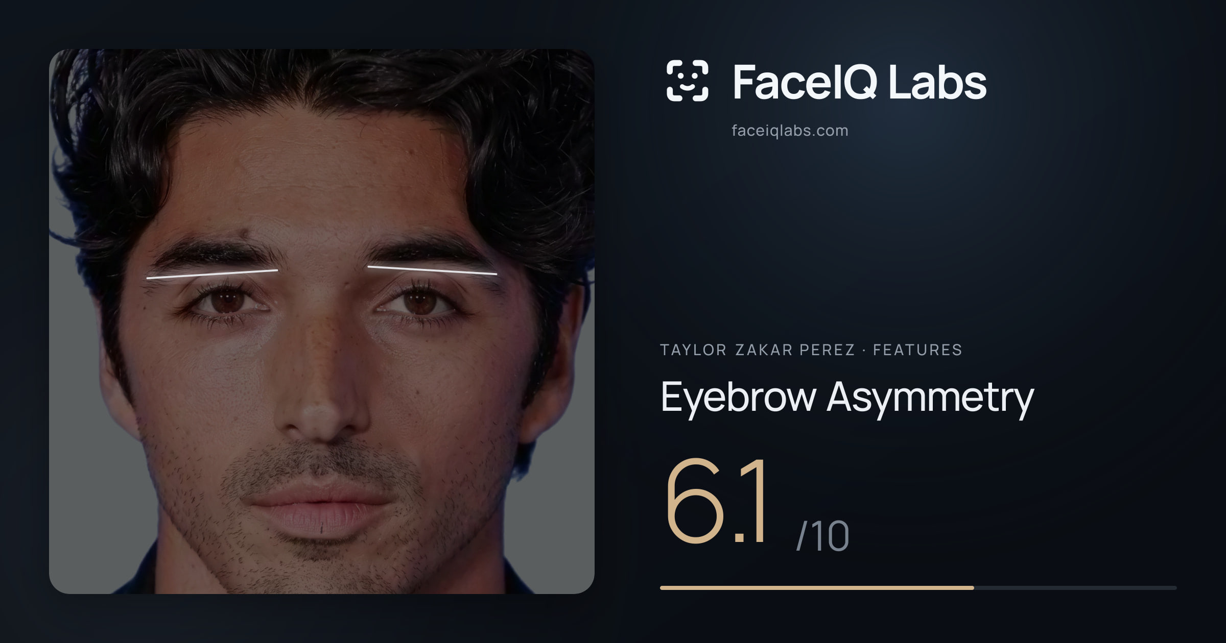 Taylor Zakar Perez Eyebrow Asymmetry: 6.1/10, drawn on the photo