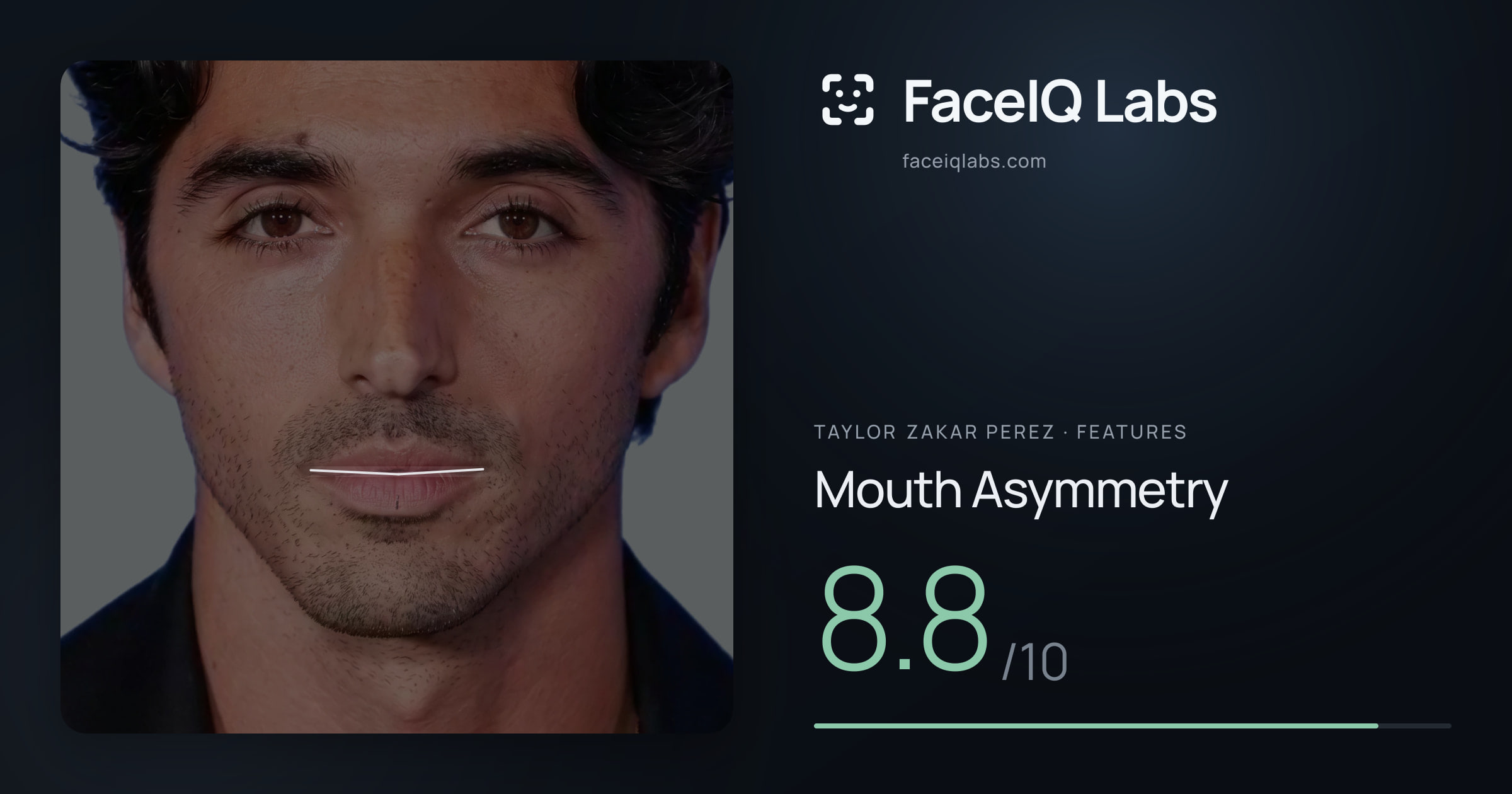 Taylor Zakar Perez Mouth Asymmetry: 8.8/10, drawn on the photo