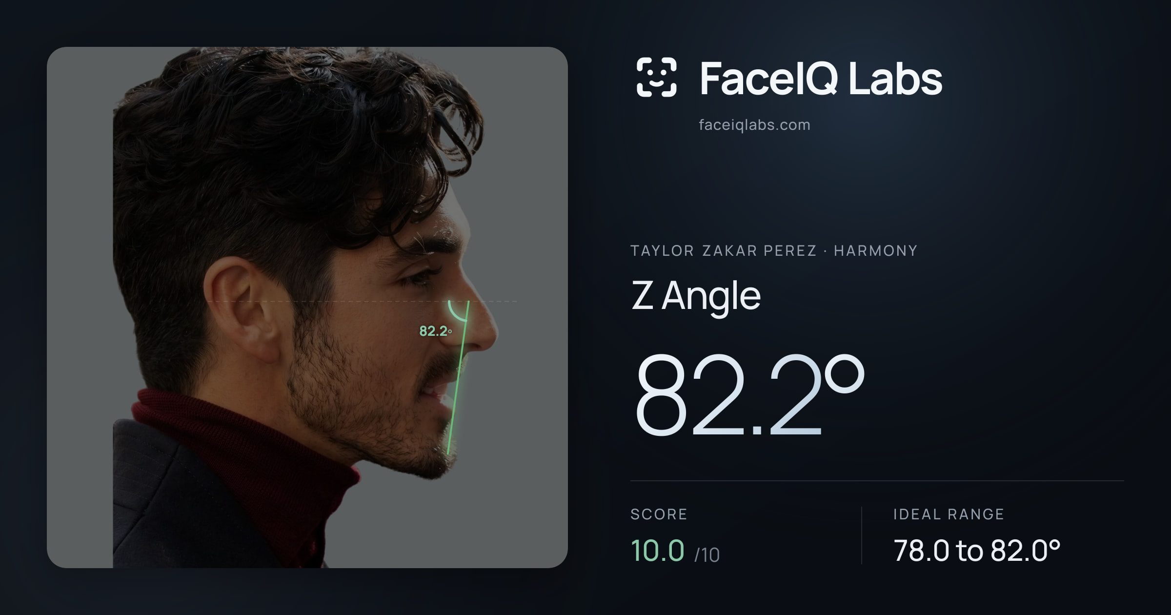 Taylor Zakar Perez Z Angle: 82.2°, drawn on the photo