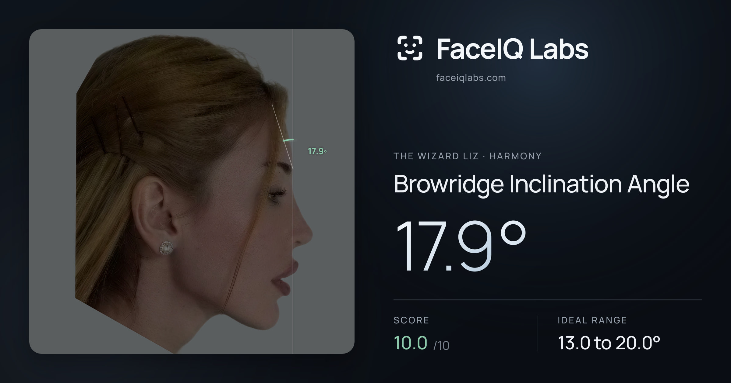 The Wizard Liz Browridge Inclination Angle: 17.9°, drawn on the photo