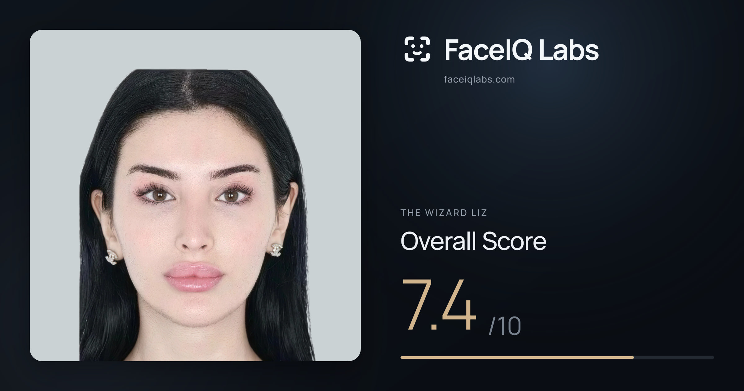 The Wizard Liz face rating: 7.4/10, with each section's score