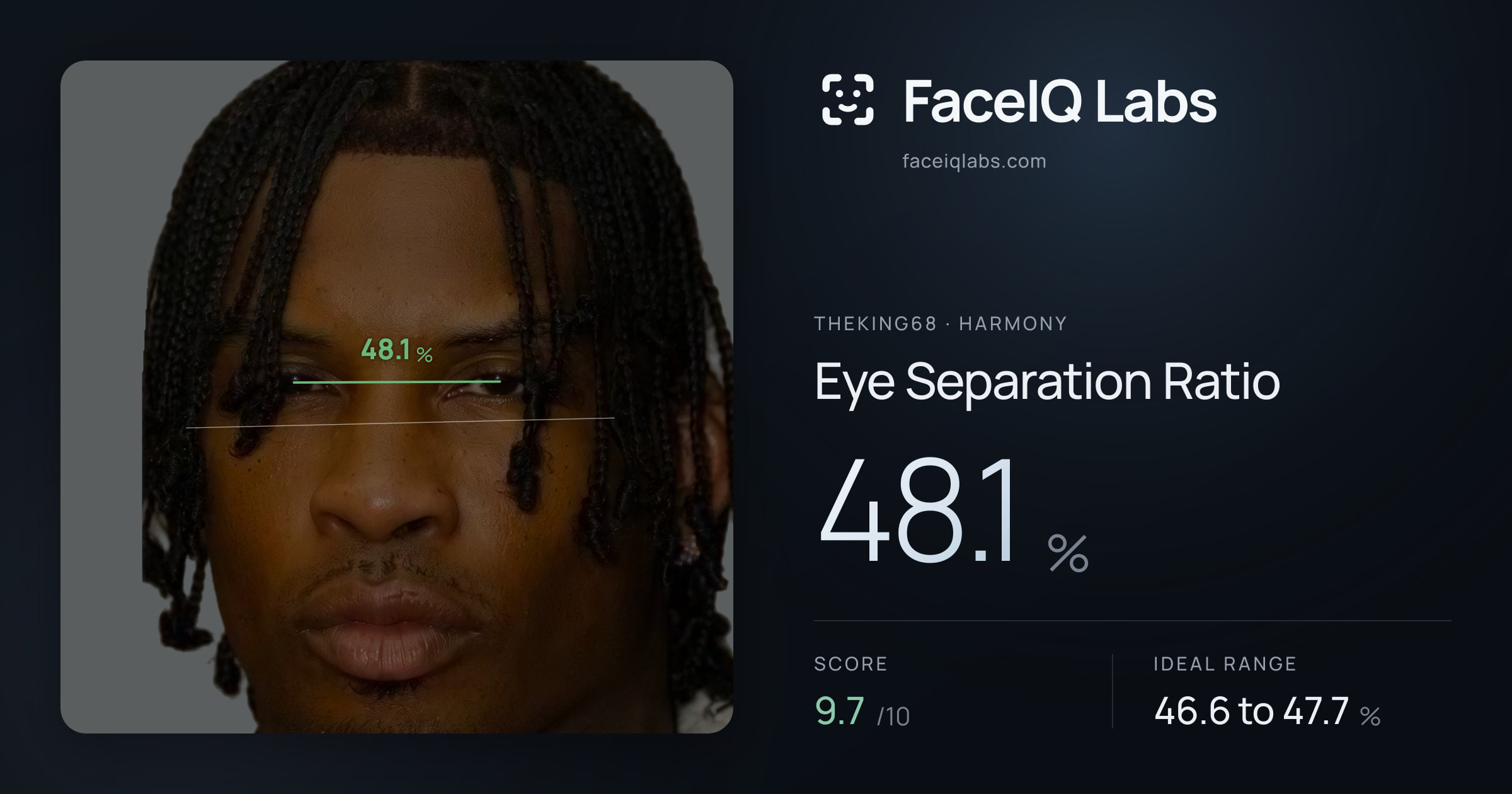 Theking68 Eye Separation Ratio: 48.1%, drawn on the photo