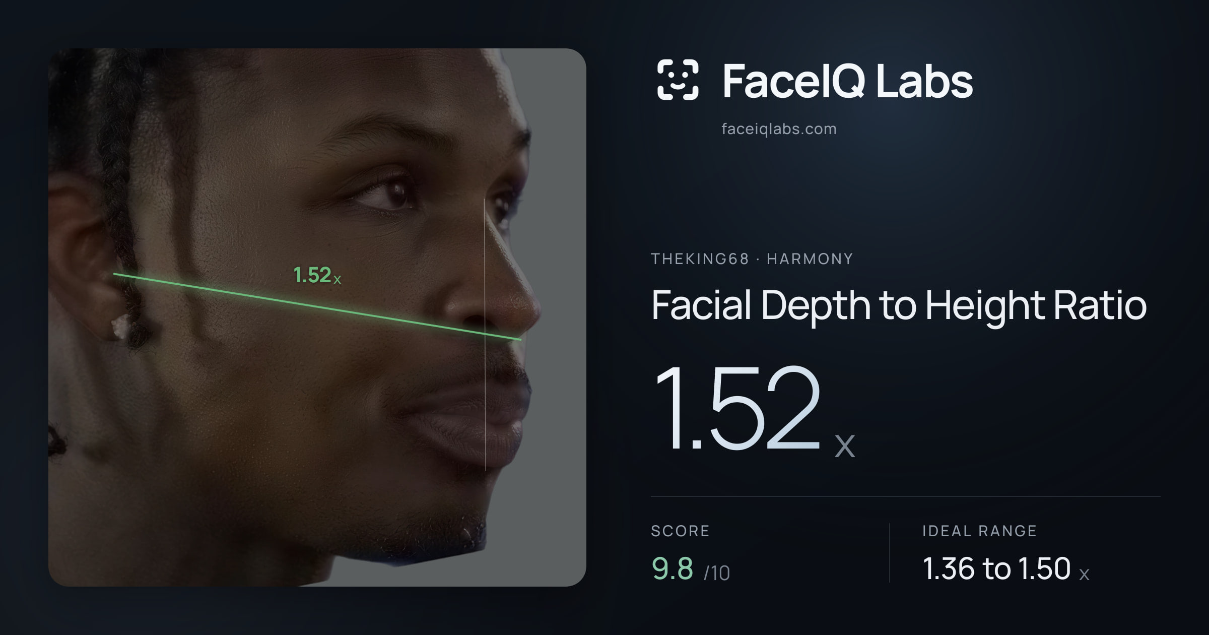 Theking68 Facial Depth to Height Ratio: 1.52x, drawn on the photo