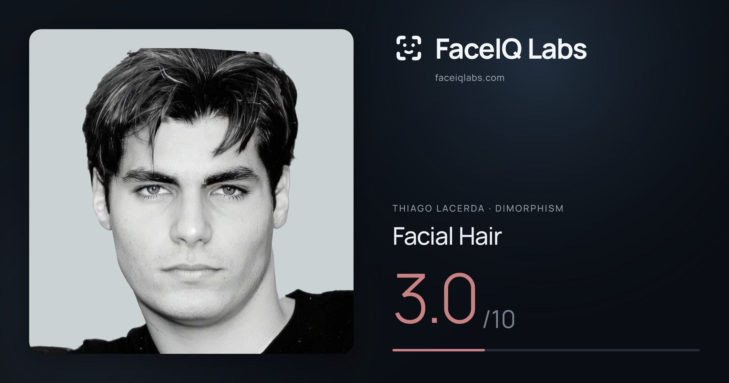 Thiago Lacerda Facial Hair: 3.0/10, drawn on the photo