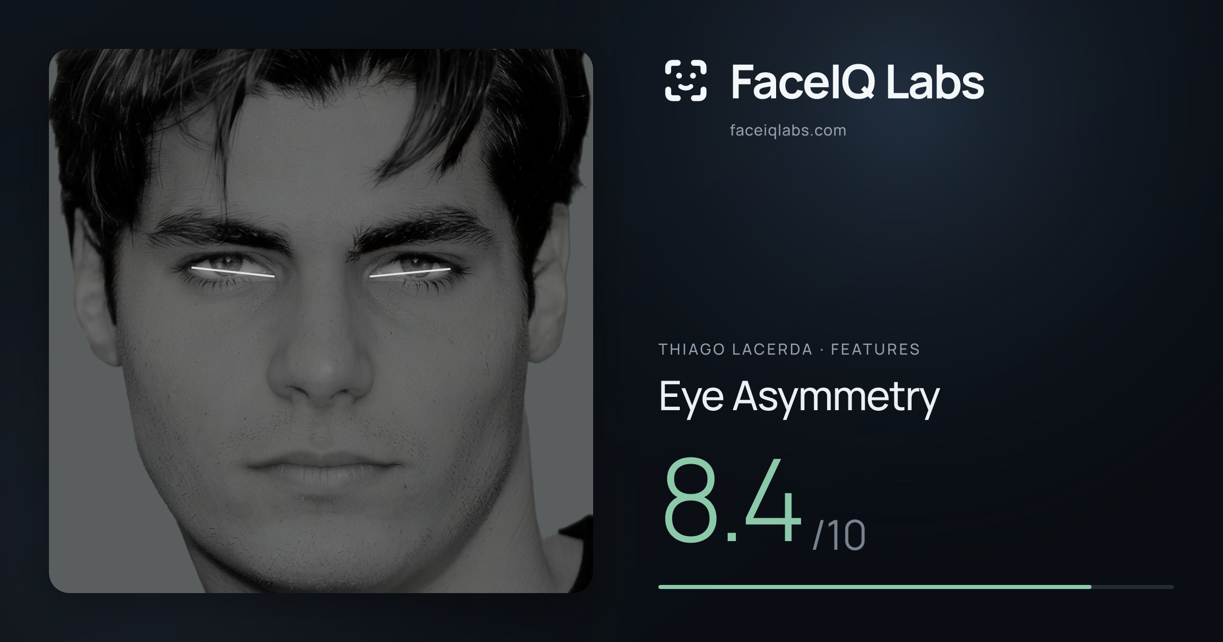 Thiago Lacerda Eye Asymmetry: 8.4/10, drawn on the photo