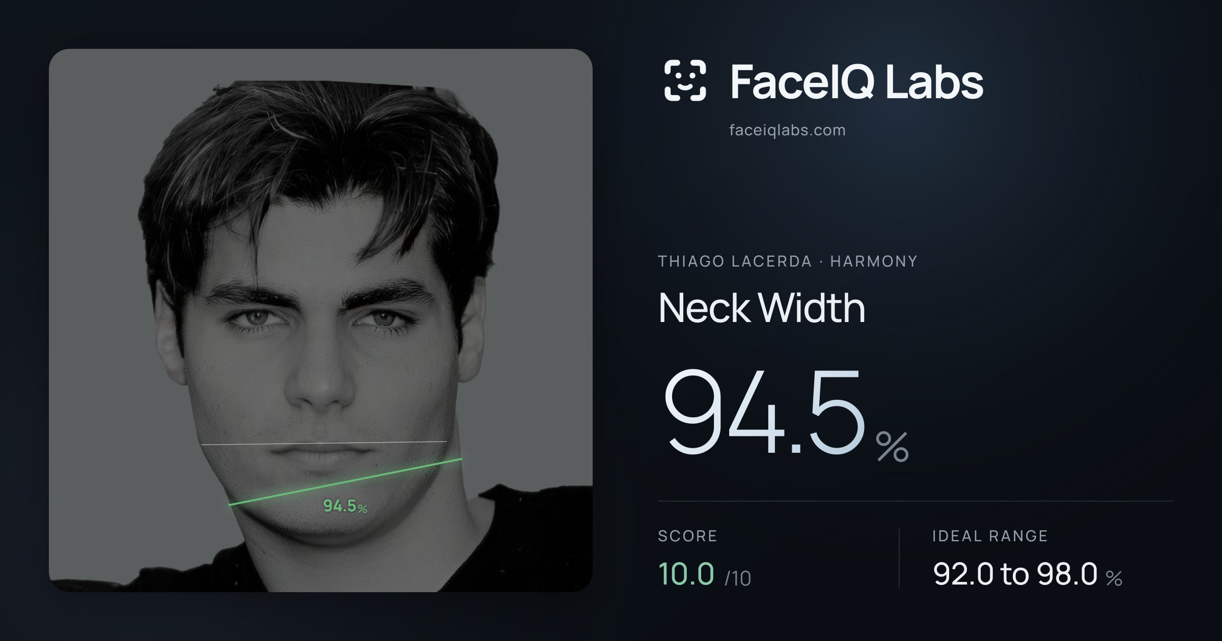 Thiago Lacerda Neck Width: 94.5%, drawn on the photo