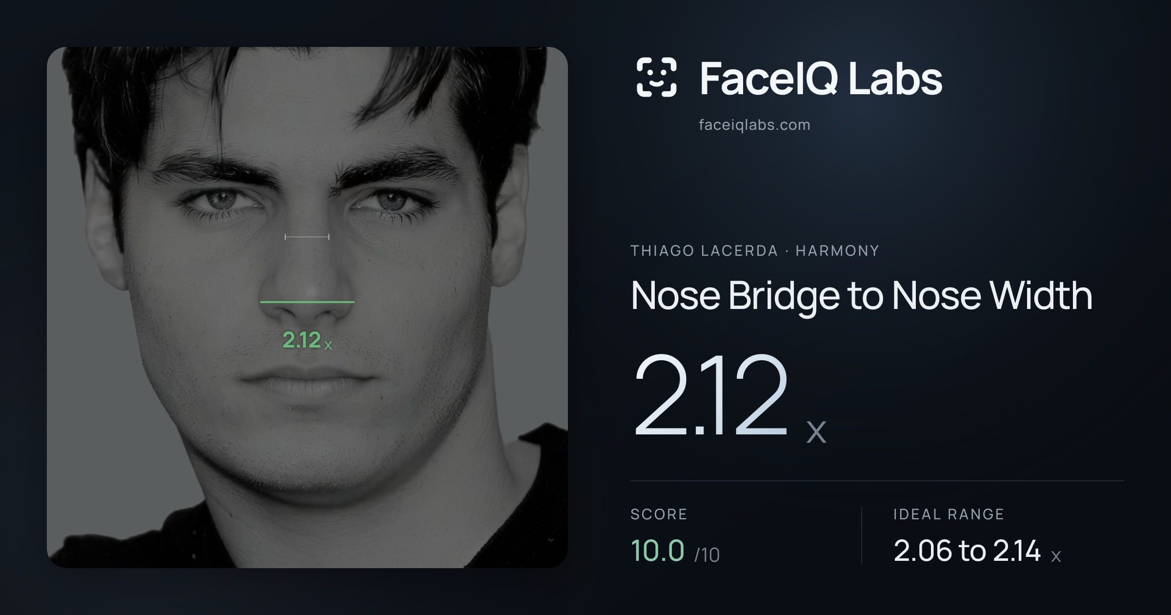 Thiago Lacerda Nose Bridge to Nose Width: 2.12x, drawn on the photo