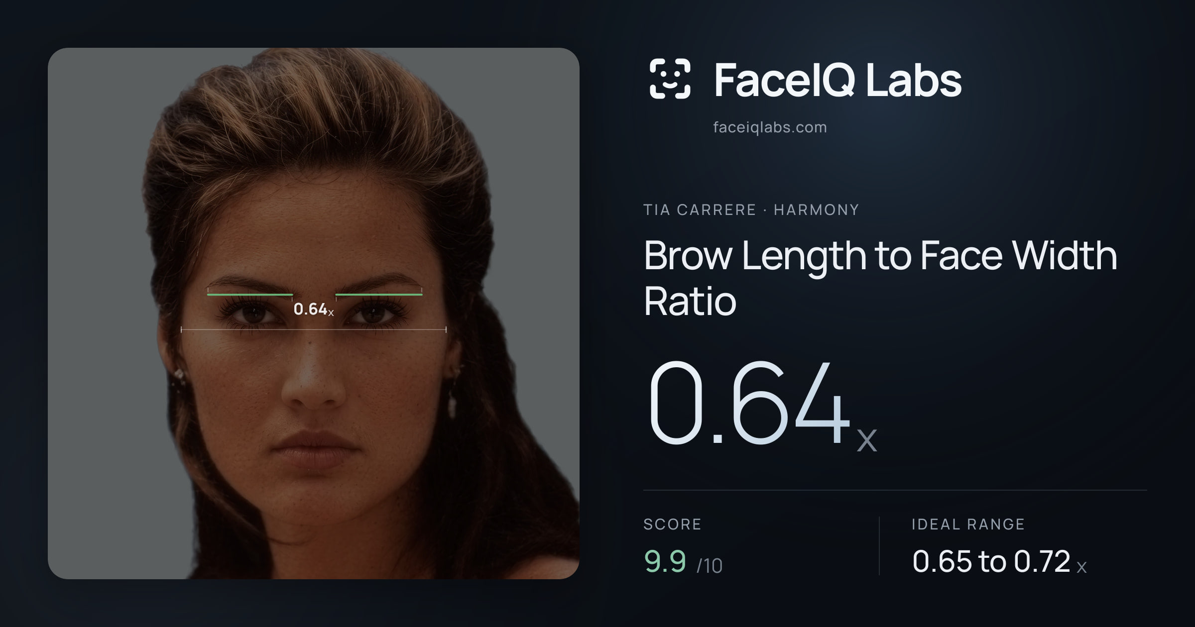 Tia Carrere Brow Length to Face Width Ratio: 0.64x, drawn on the photo