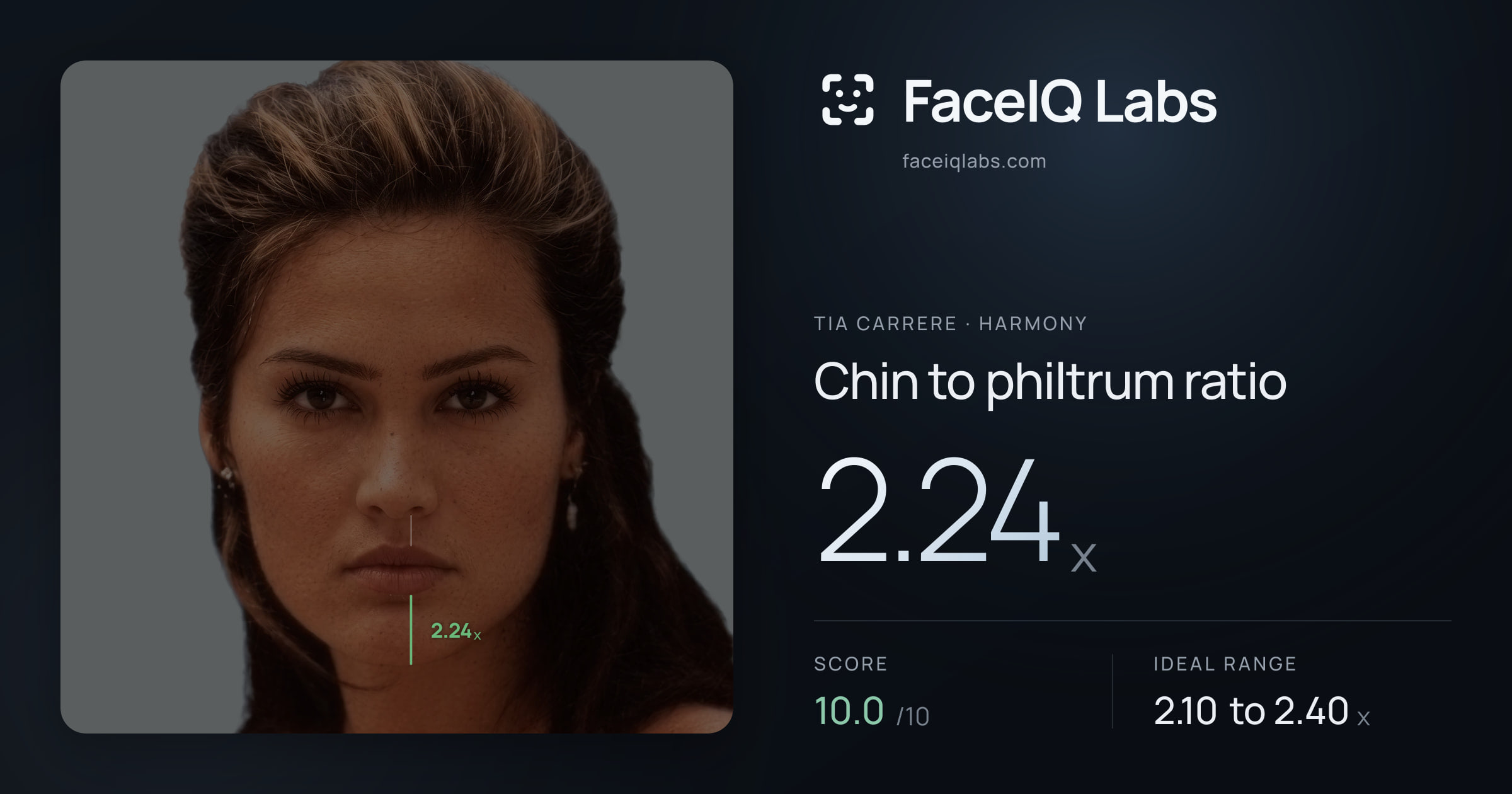 Tia Carrere Chin to philtrum ratio: 2.24x, drawn on the photo