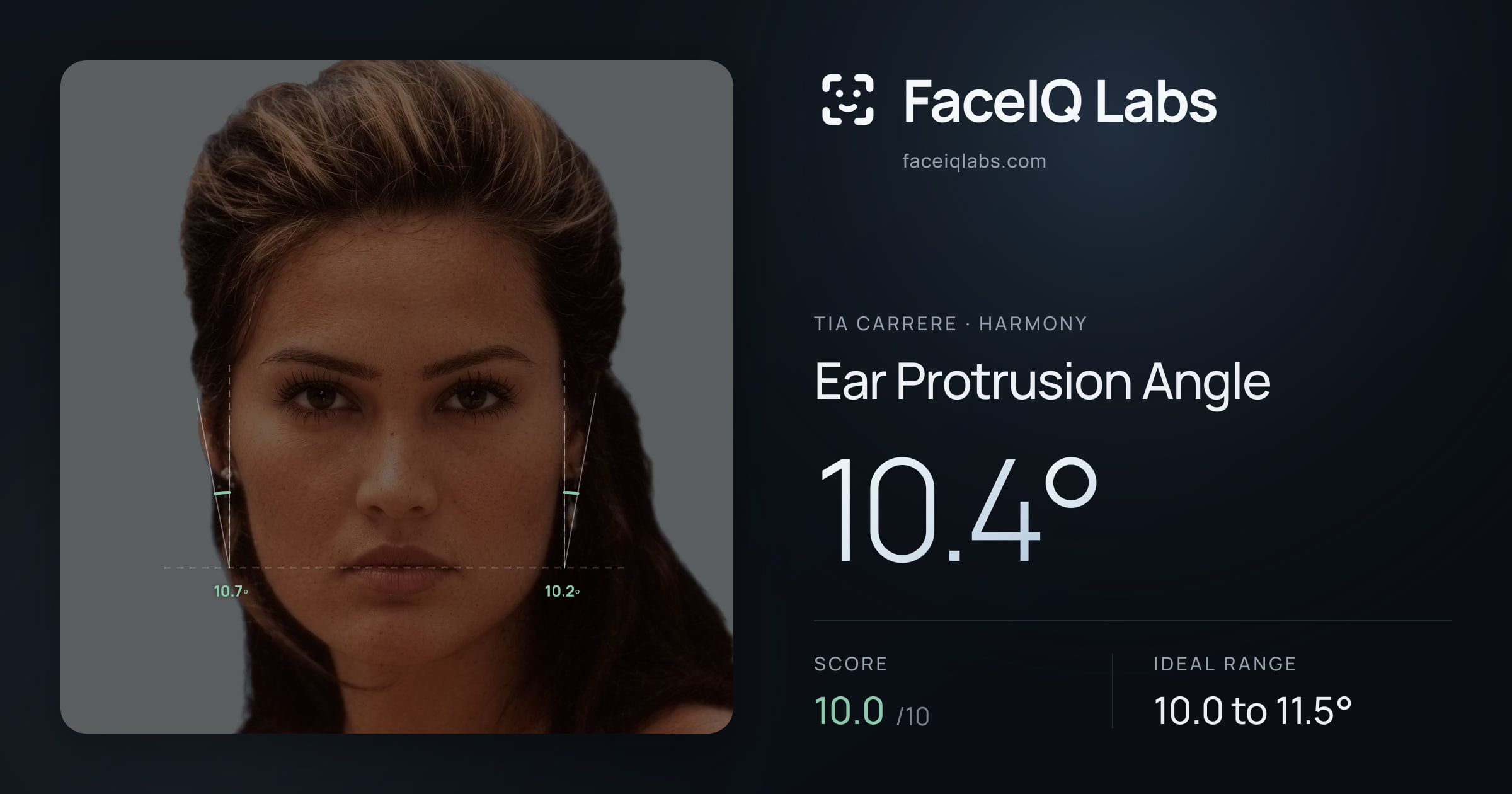 Tia Carrere Ear Protrusion Angle: 10.4°, drawn on the photo