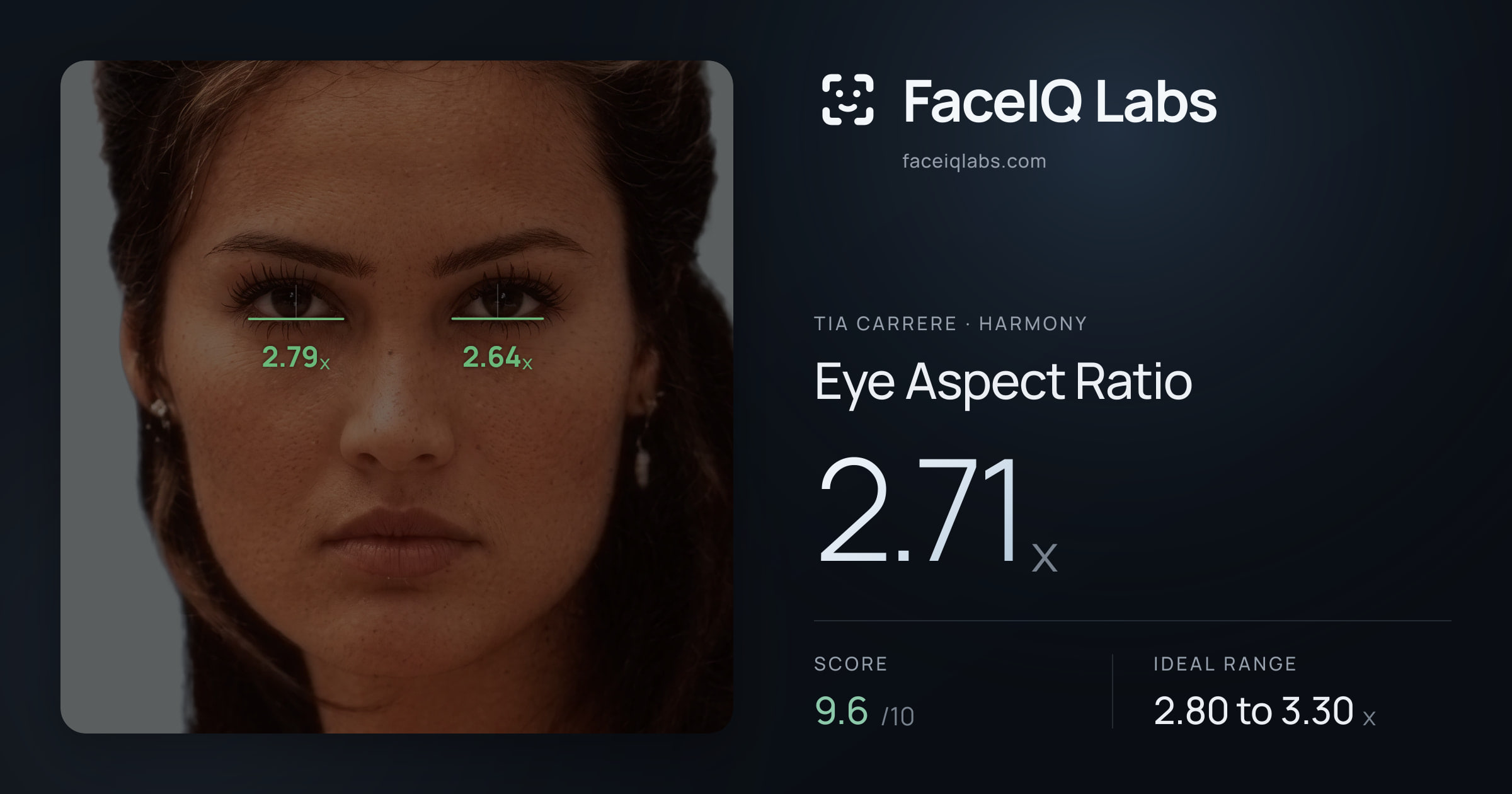 Tia Carrere Eye Aspect Ratio: 2.71x, drawn on the photo