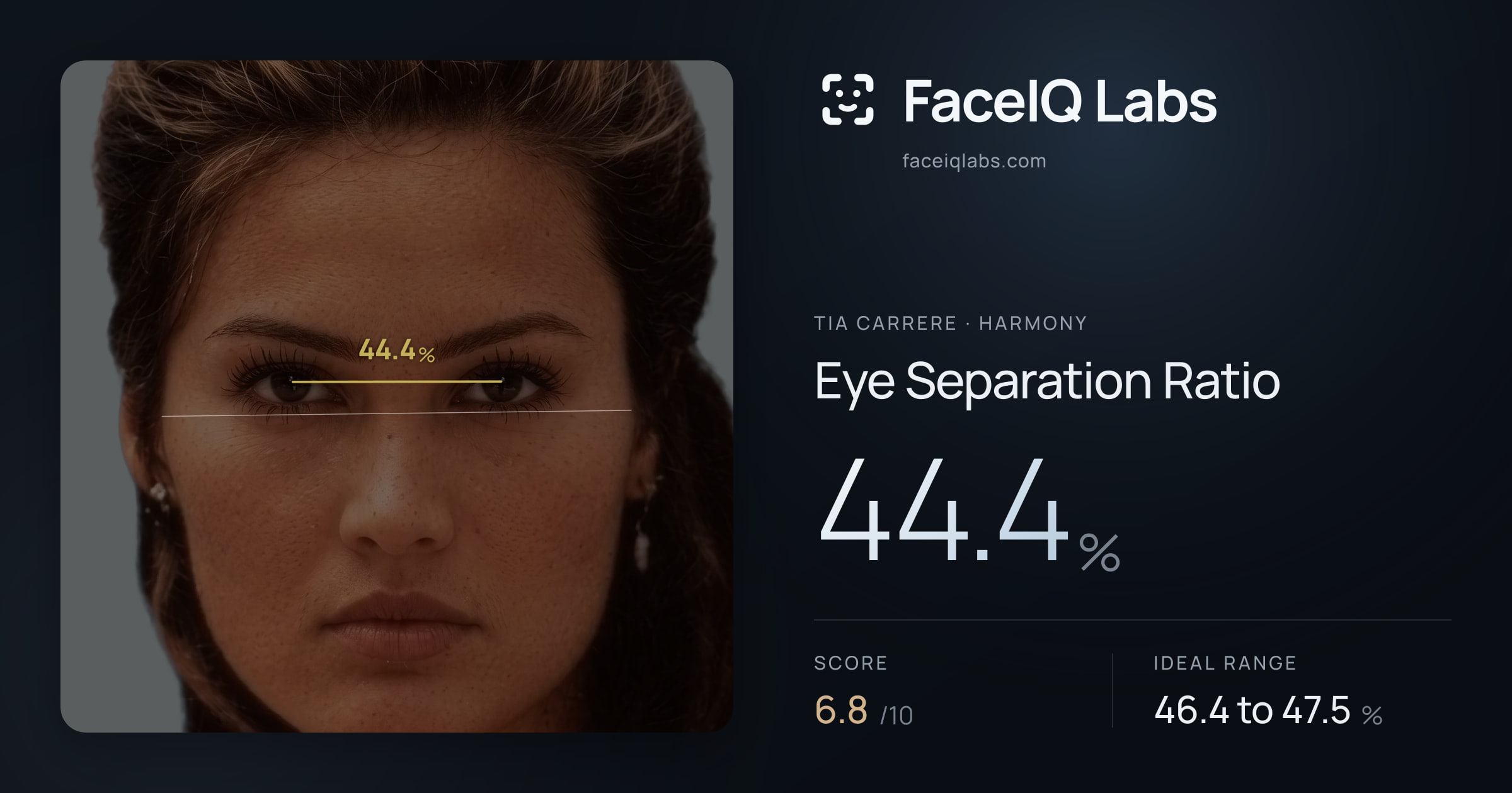 Tia Carrere Eye Separation Ratio: 44.4%, drawn on the photo