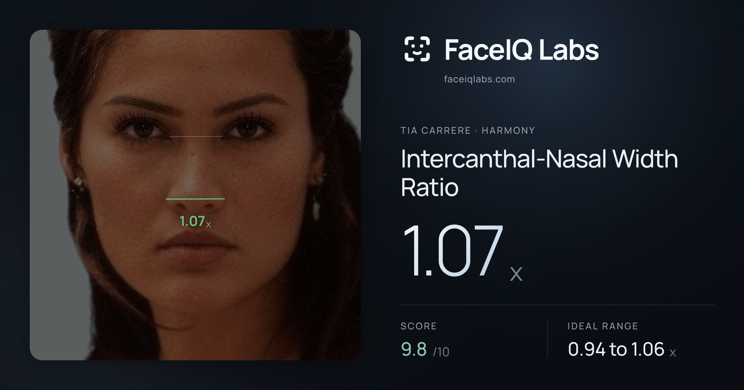 Tia Carrere Intercanthal-Nasal Width Ratio: 1.07x, drawn on the photo