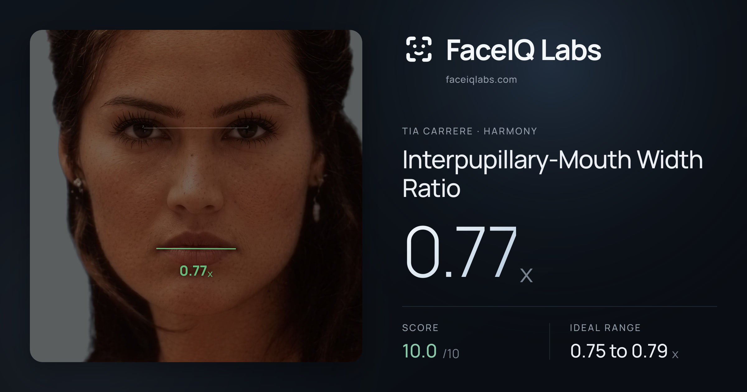 Tia Carrere Interpupillary-Mouth Width Ratio: 0.77x, drawn on the photo