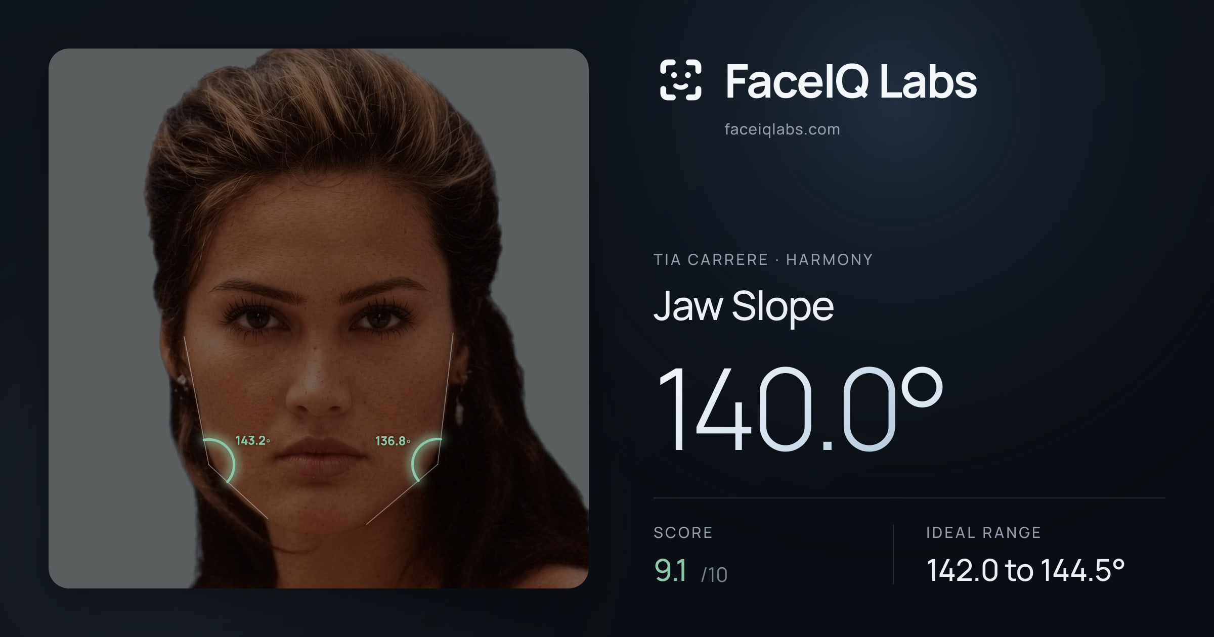 Tia Carrere Jaw Slope: 140.0°, drawn on the photo