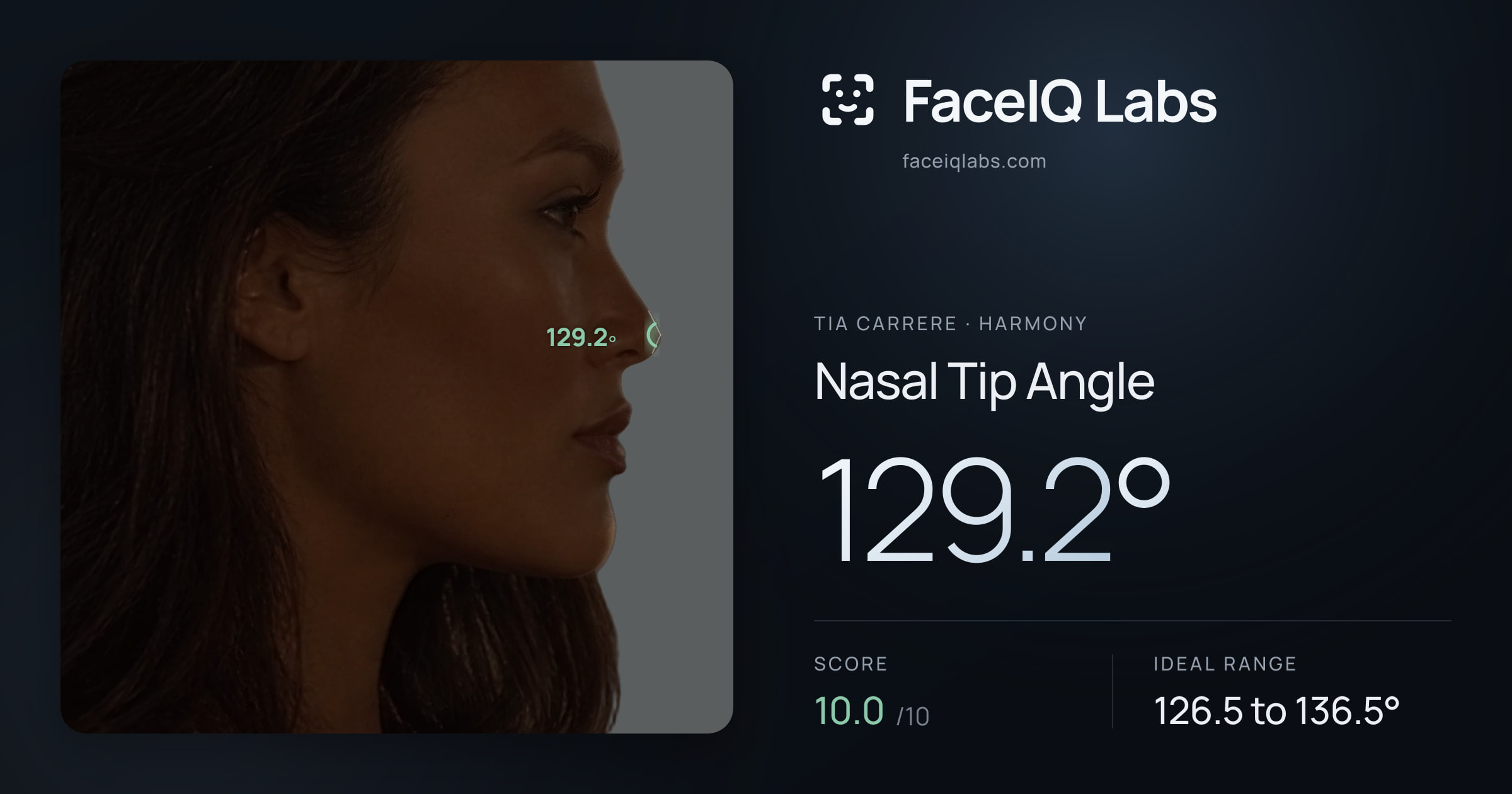 Tia Carrere Nasal Tip Angle: 129.2°, drawn on the photo