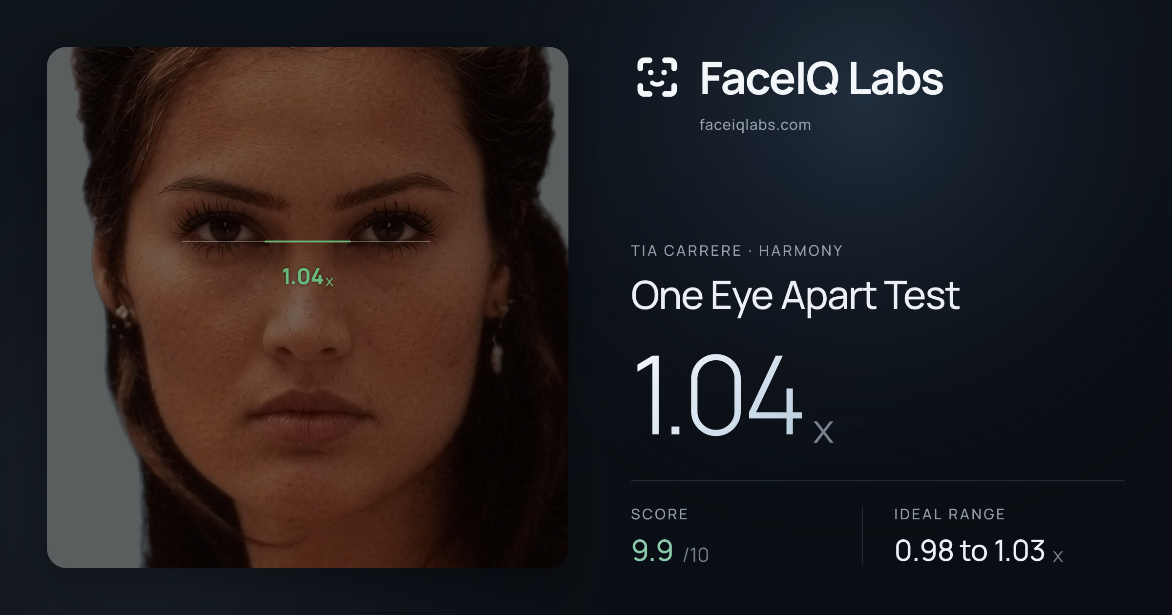Tia Carrere One Eye Apart Test: 1.04x, drawn on the photo