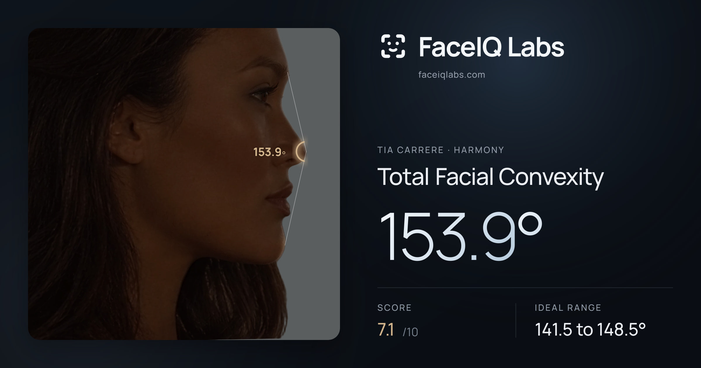 Tia Carrere Total Facial Convexity: 153.9°, drawn on the photo