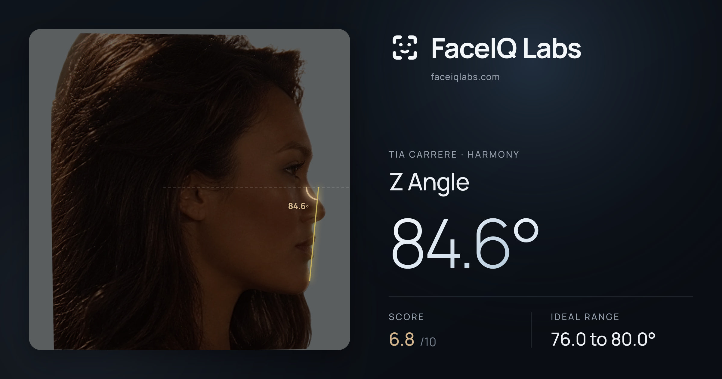 Tia Carrere Z Angle: 84.6°, drawn on the photo