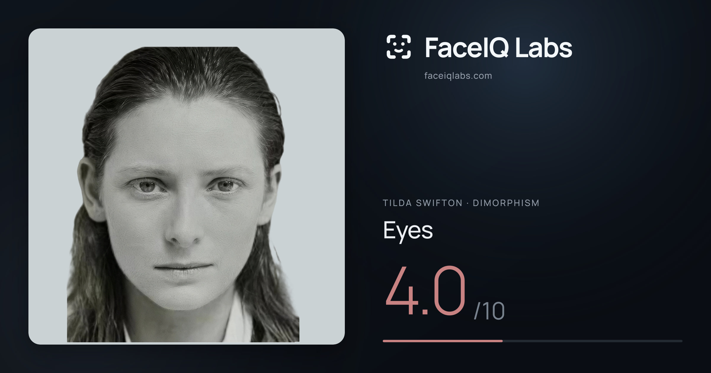 Tilda Swifton Eyes: 4.0/10, drawn on the photo
