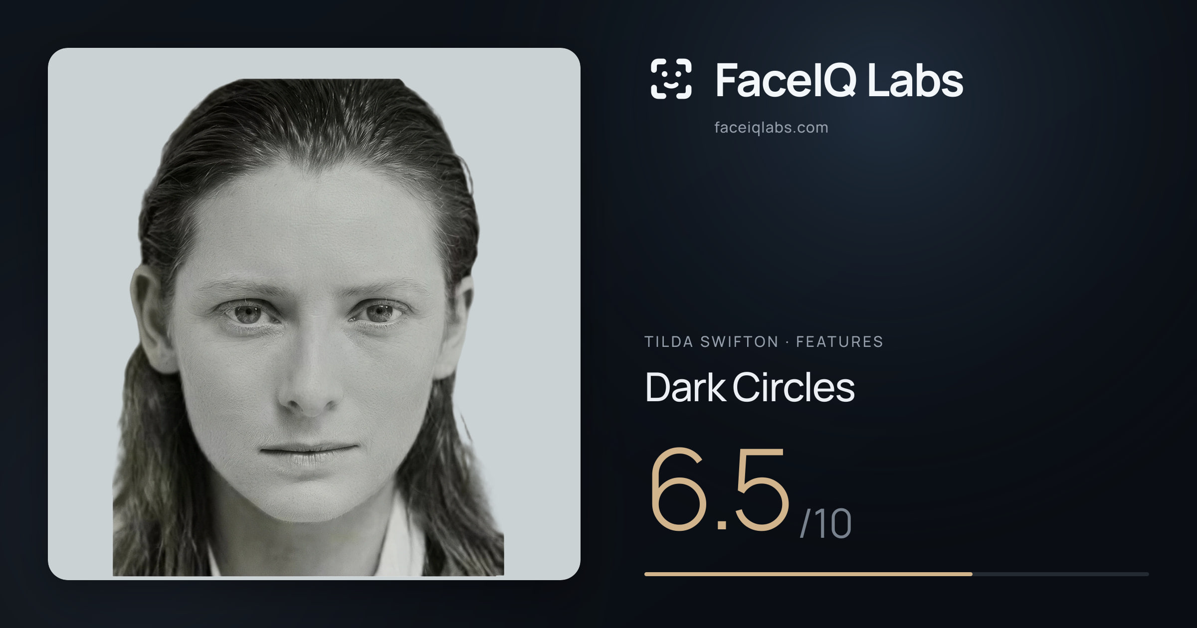 Tilda Swifton Dark Circles: 6.5/10, drawn on the photo