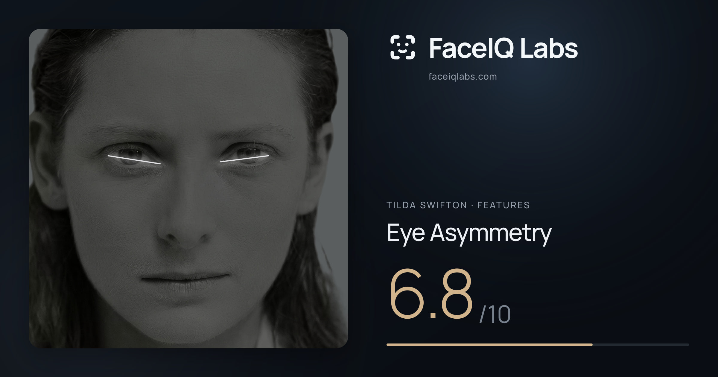 Tilda Swifton Eye Asymmetry: 6.8/10, drawn on the photo