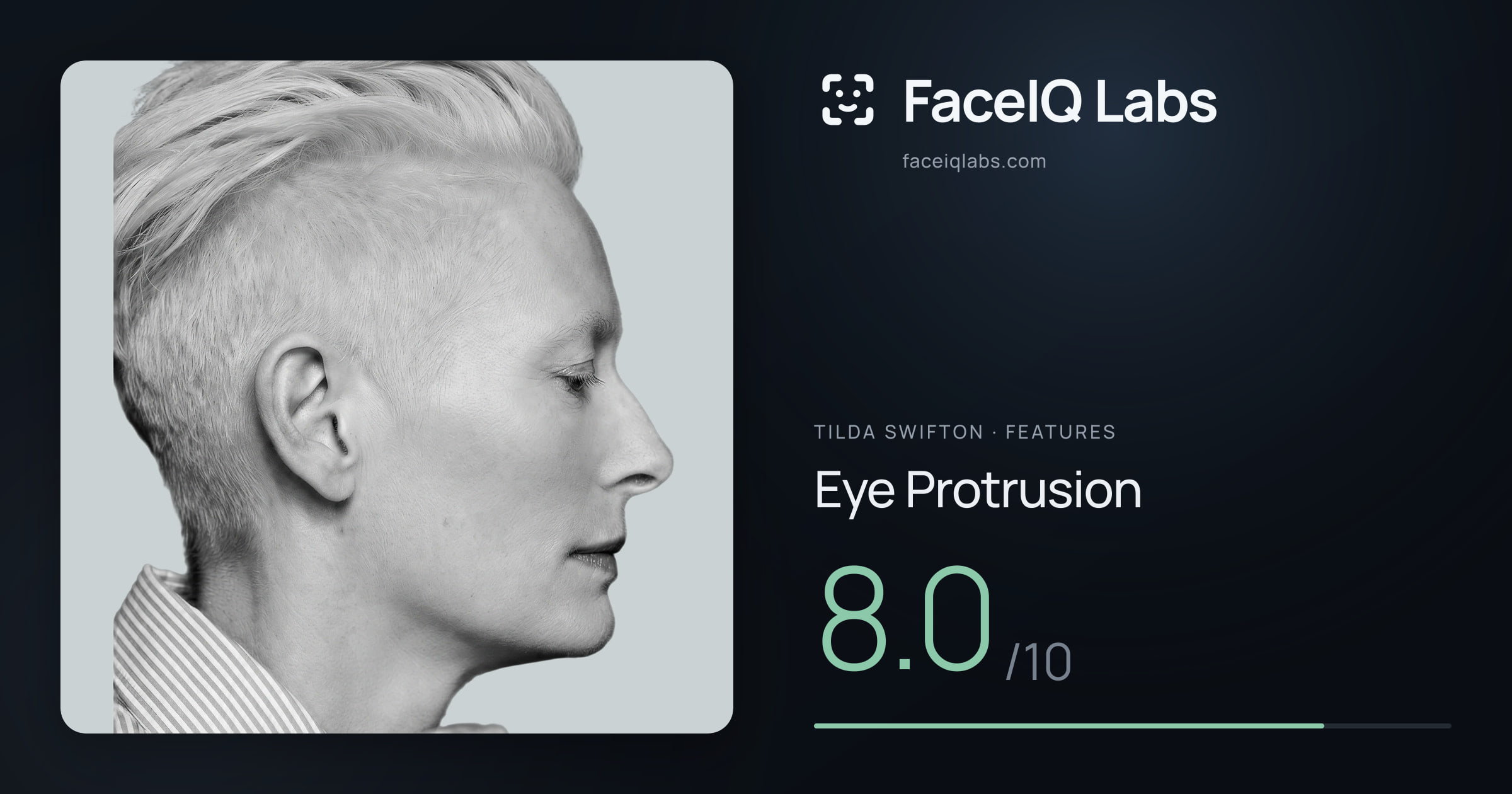Tilda Swifton Eye Protrusion: 8.0/10, drawn on the photo