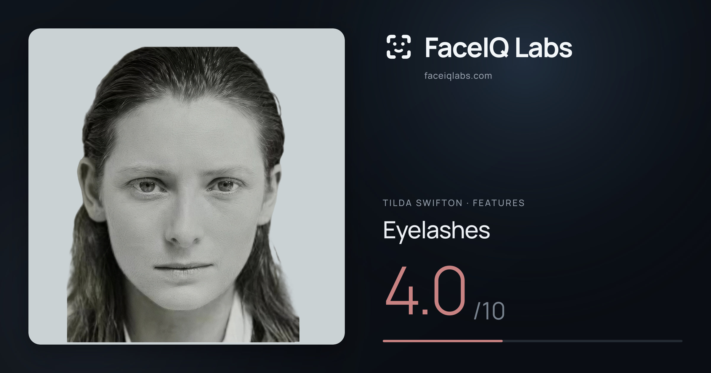 Tilda Swifton Eyelashes: 4.0/10, drawn on the photo
