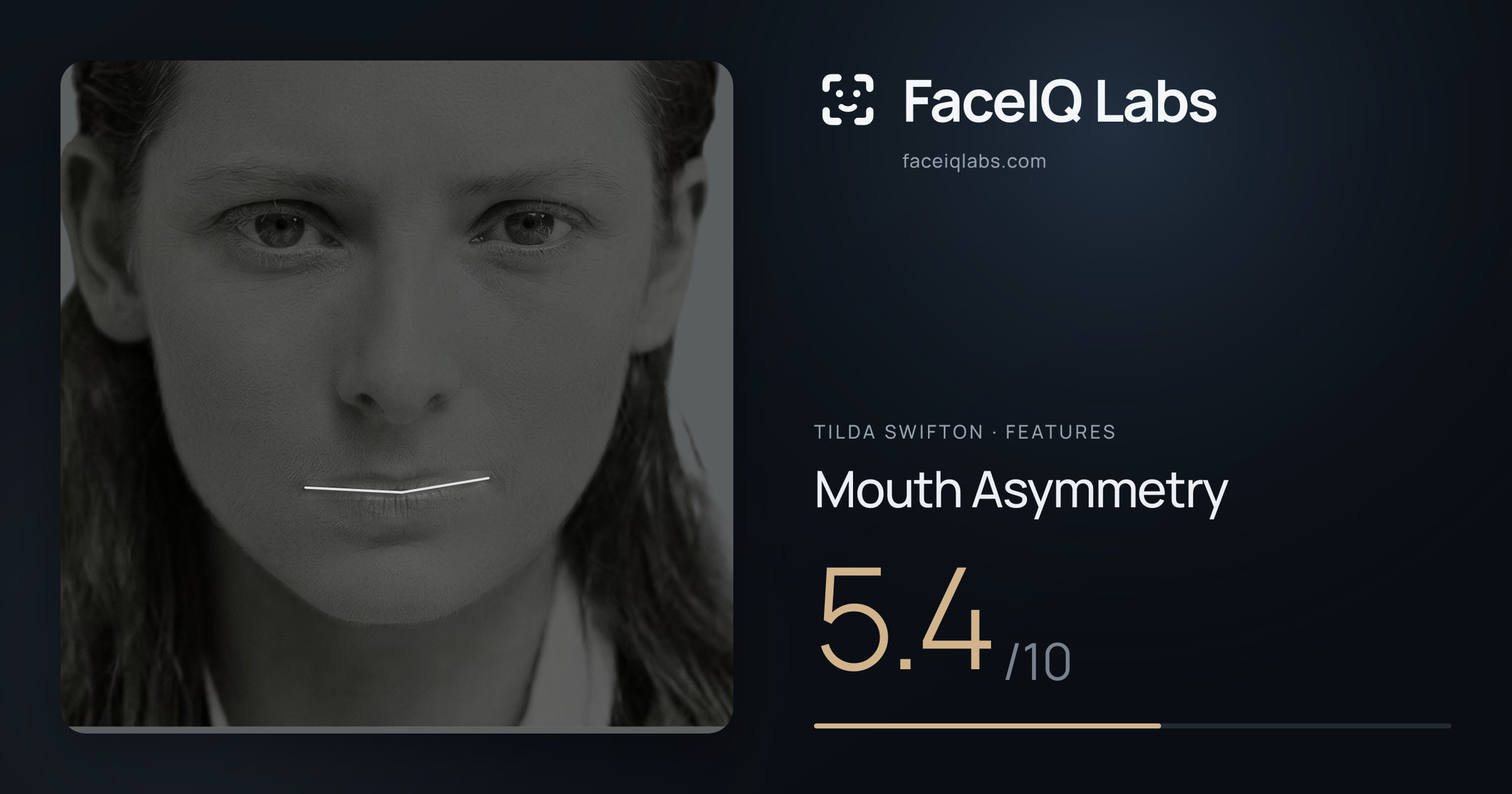 Tilda Swifton Mouth Asymmetry: 5.4/10, drawn on the photo