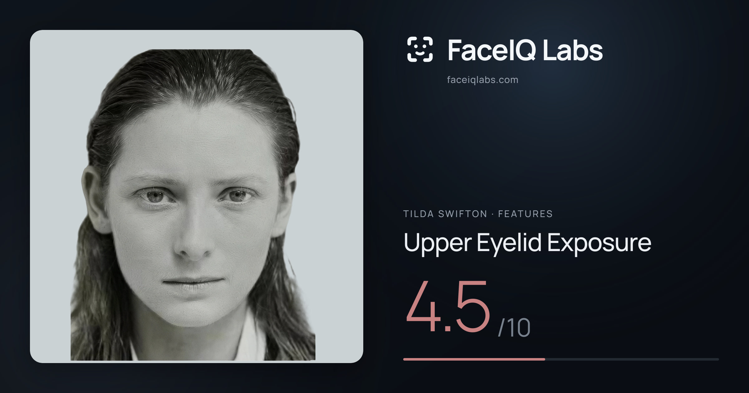 Tilda Swifton Upper Eyelid Exposure: 4.5/10, drawn on the photo