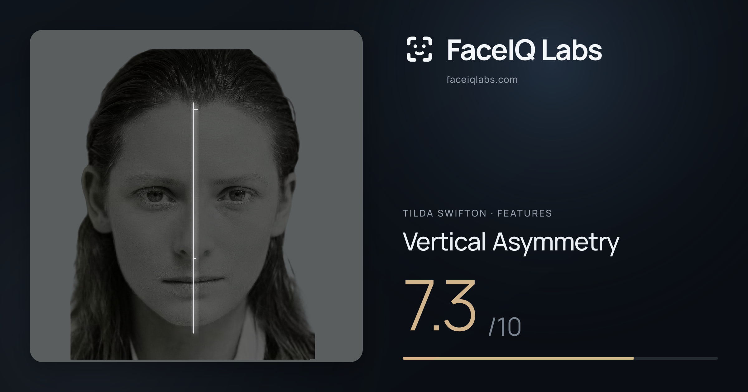 Tilda Swifton Vertical Asymmetry: 7.3/10, drawn on the photo
