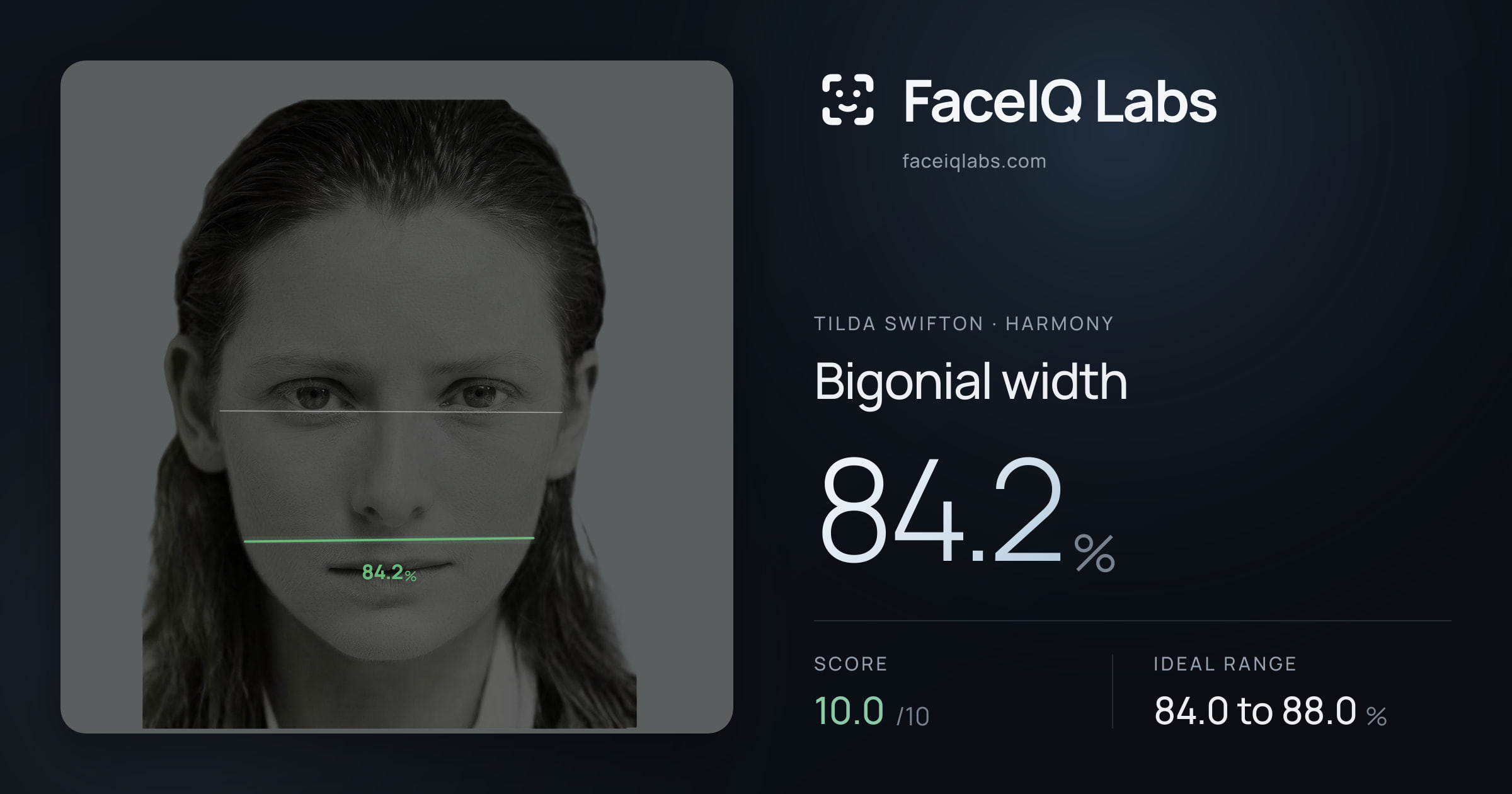 Tilda Swifton Bigonial width: 84.2%, drawn on the photo