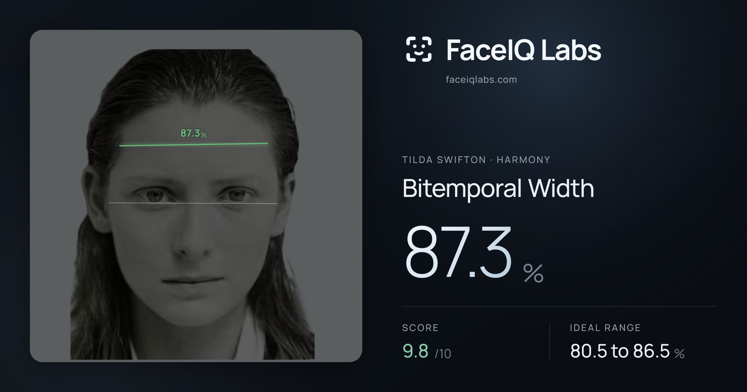 Tilda Swifton Bitemporal Width: 87.3%, drawn on the photo