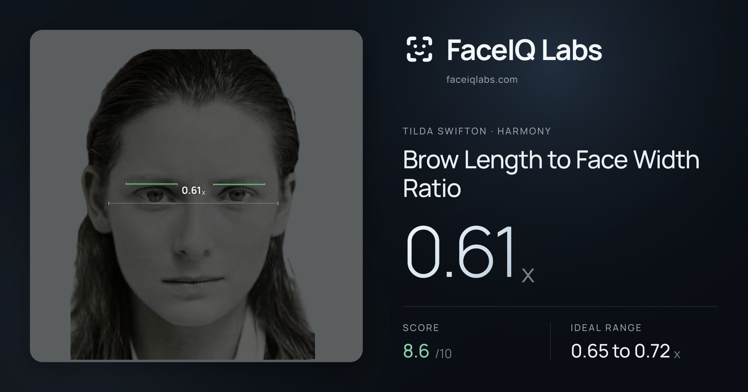Tilda Swifton Brow Length to Face Width Ratio: 0.61x, drawn on the photo