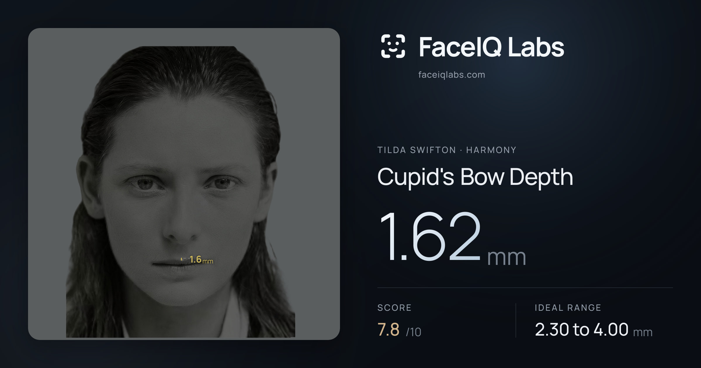 Tilda Swifton Cupid's Bow Depth: 1.62mm, drawn on the photo